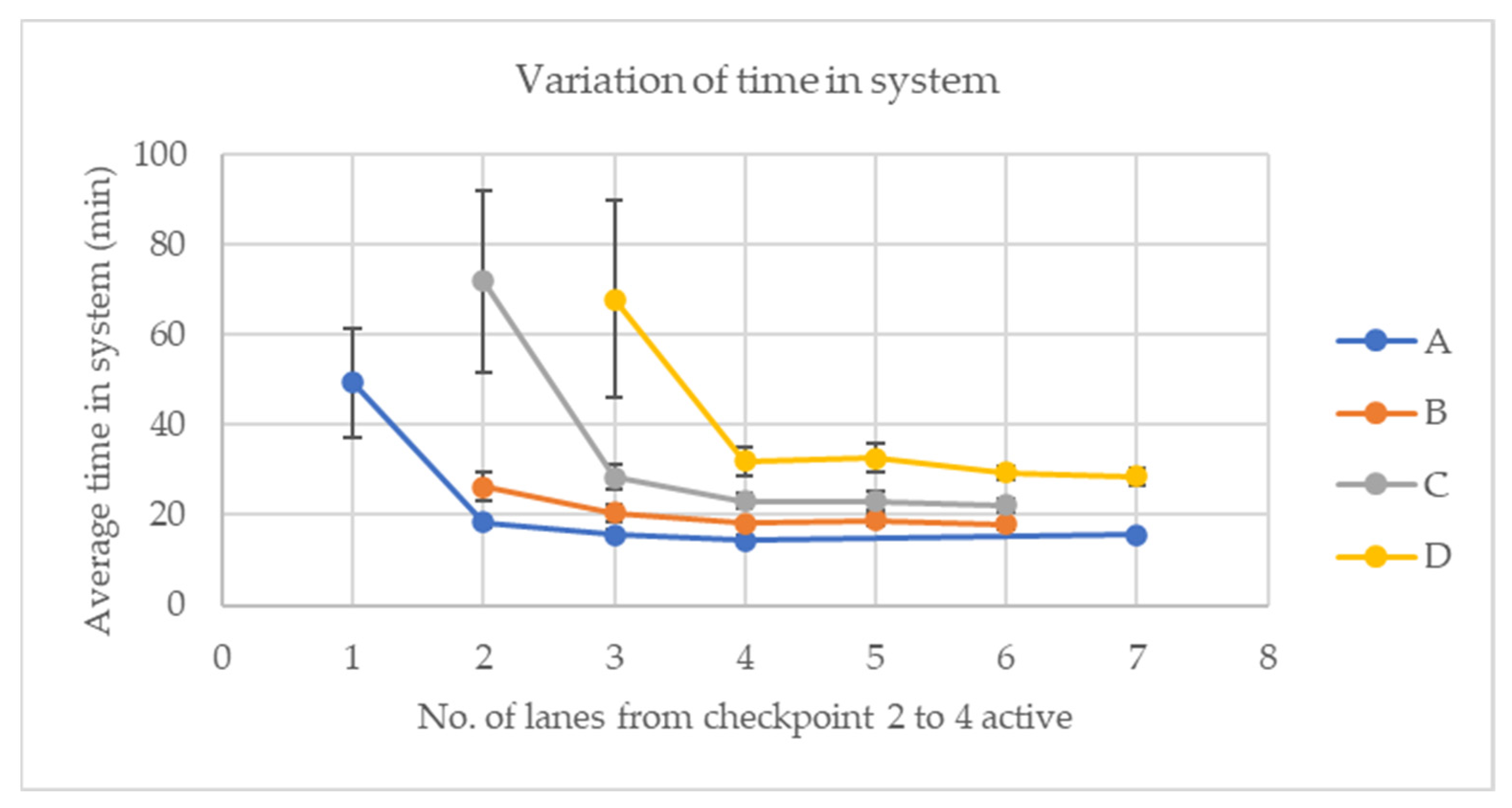 Sustainability 17 00153 g013