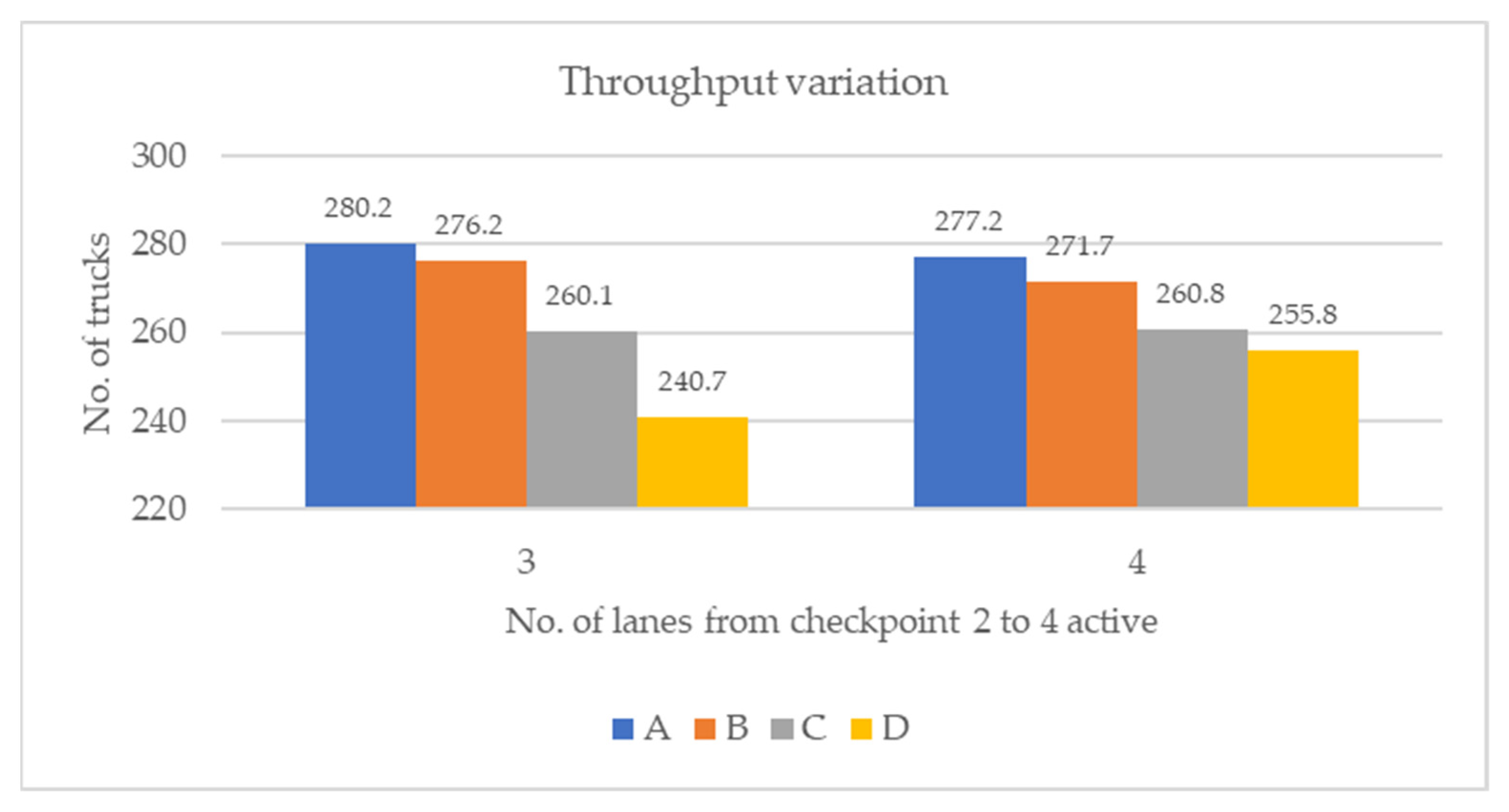 Sustainability 17 00153 g014