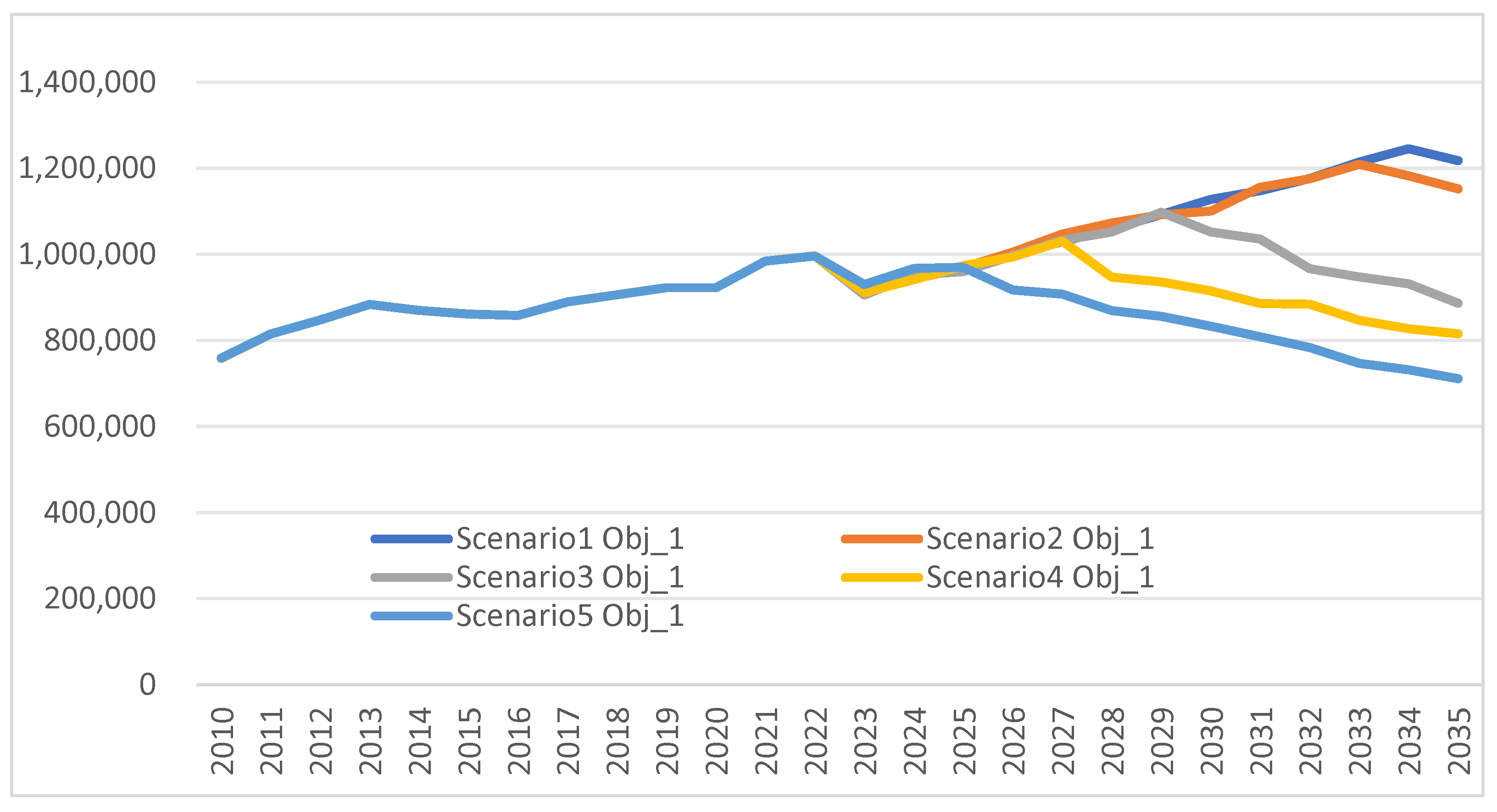 Sustainability 17 00154 g001