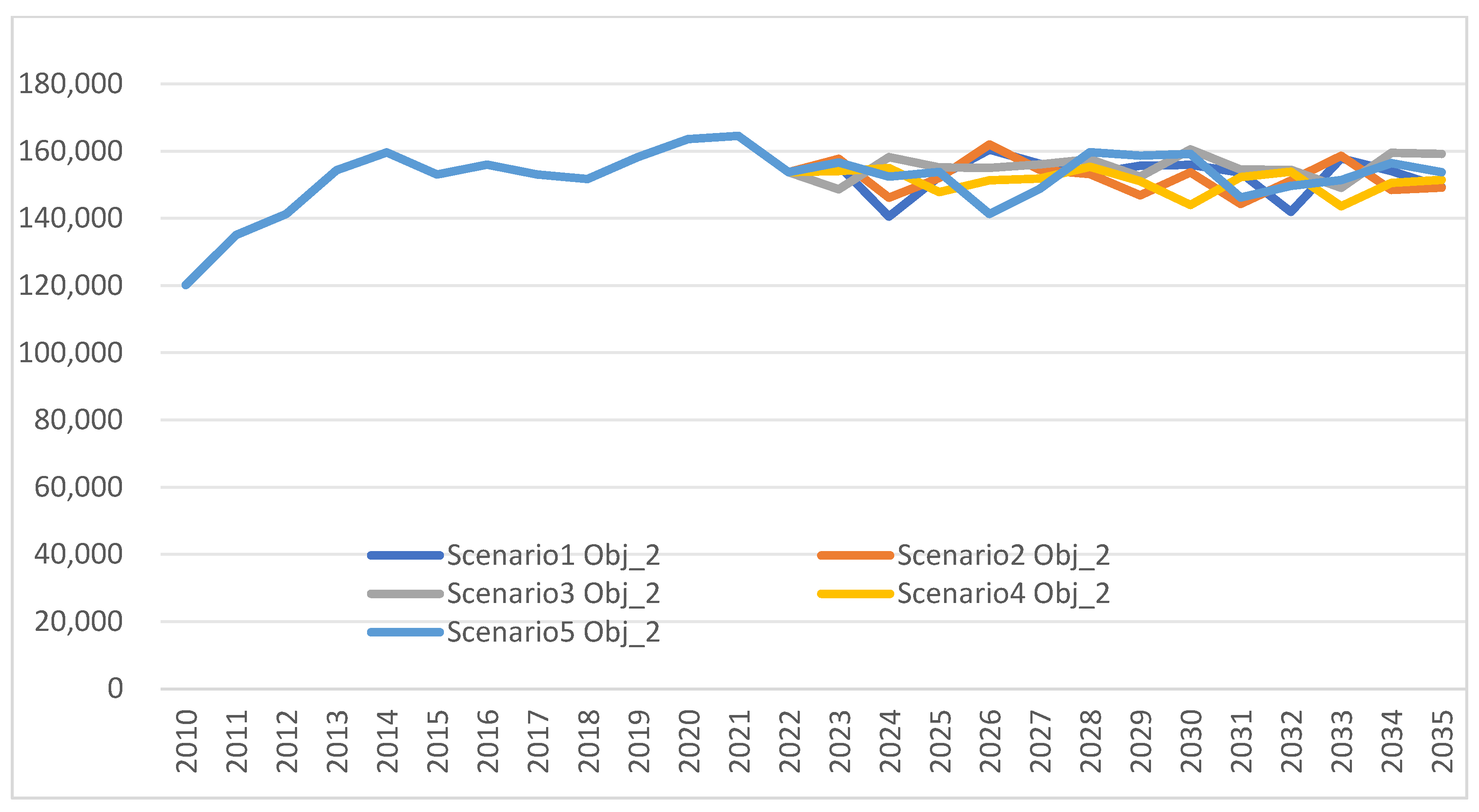 Sustainability 17 00154 g002