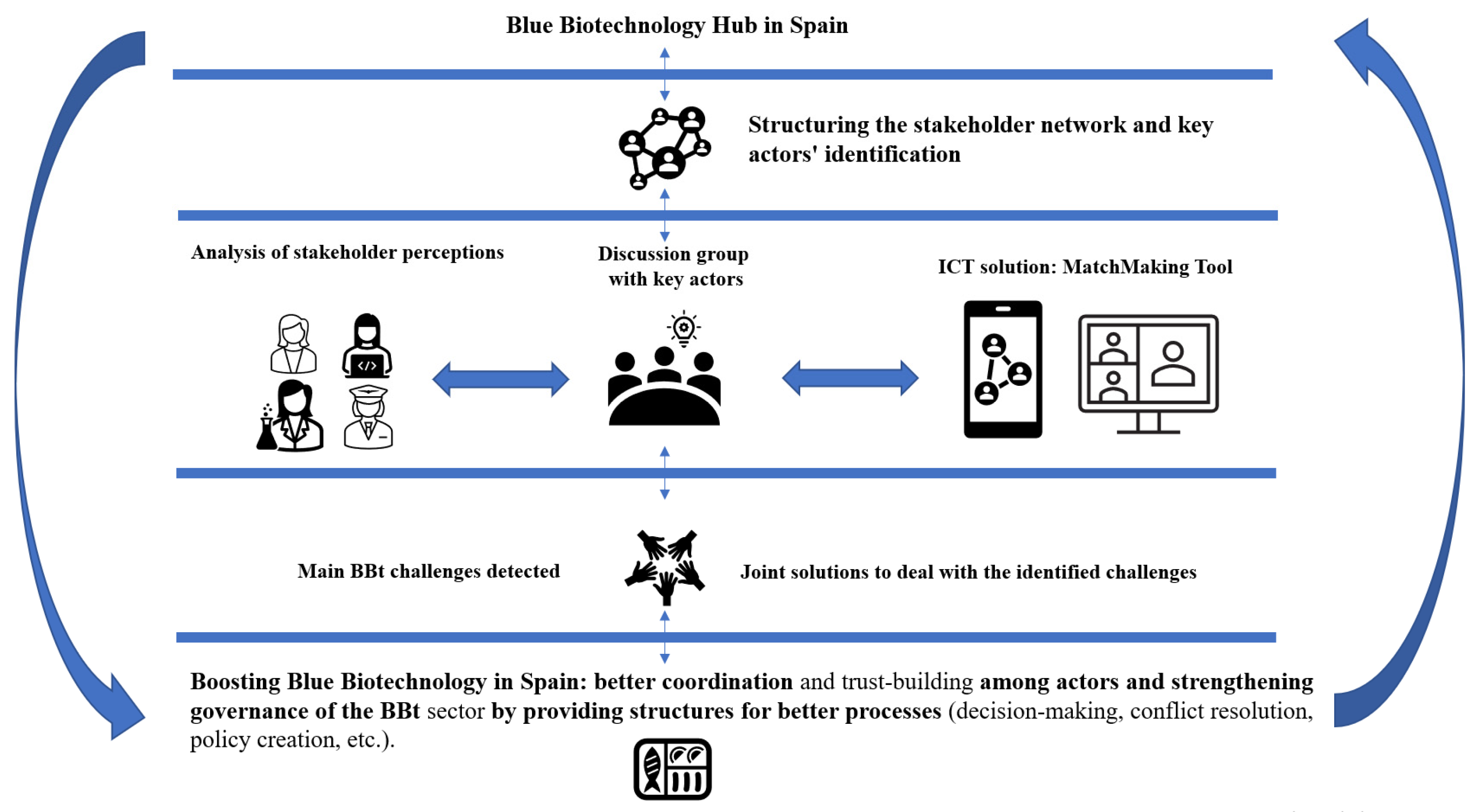 Sustainability 17 00155 g002