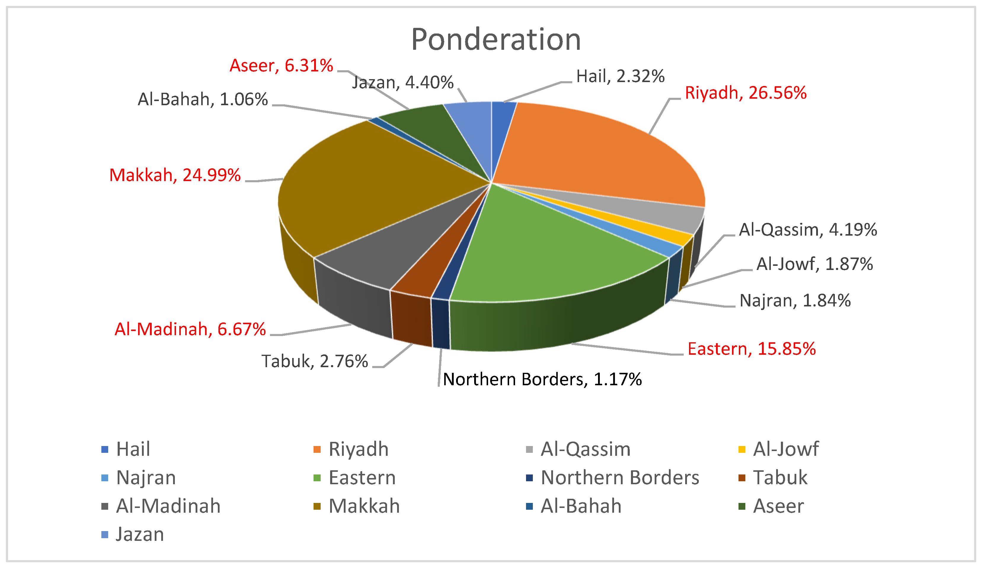 Sustainability 17 00156 g001