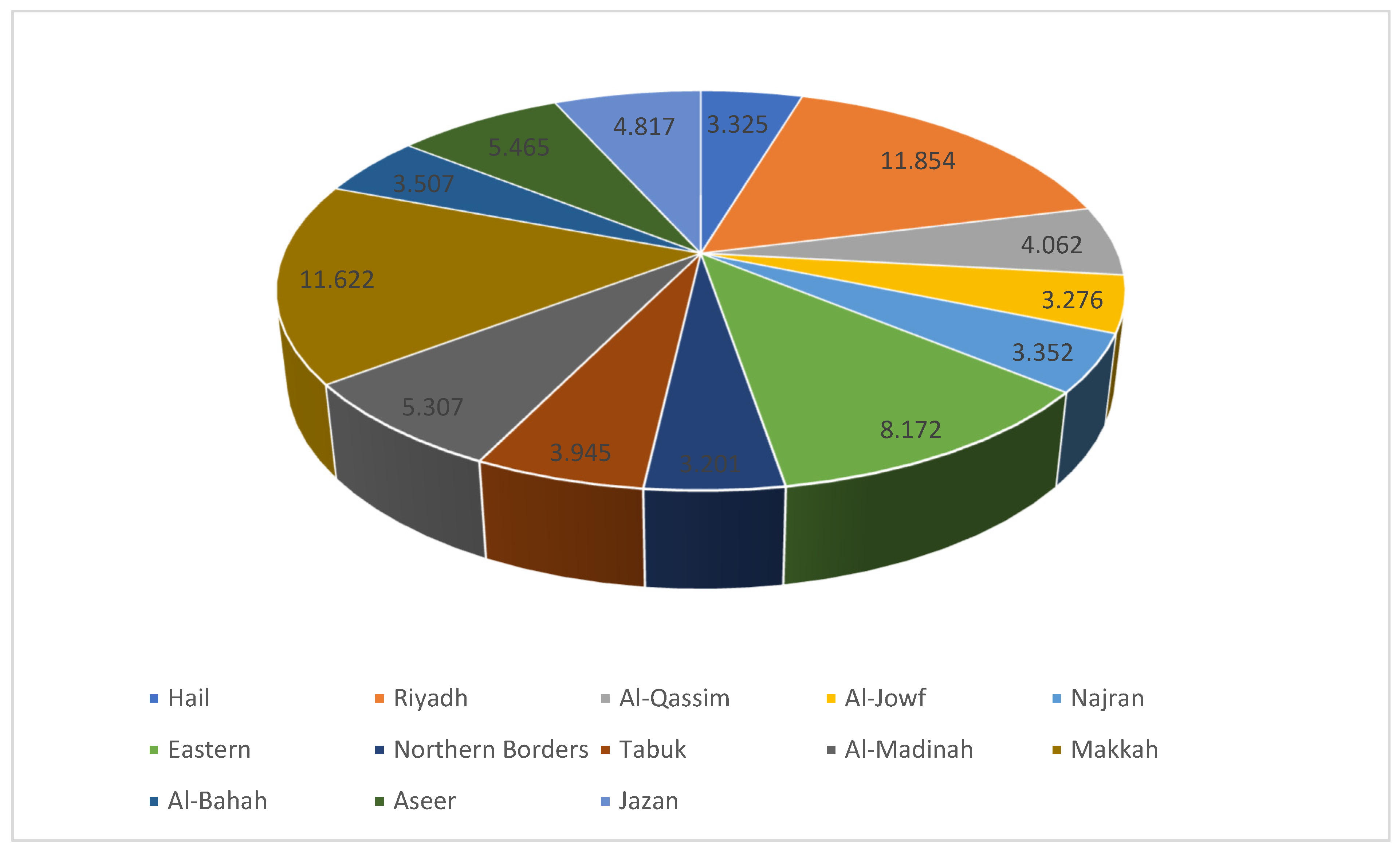 Sustainability 17 00156 g008