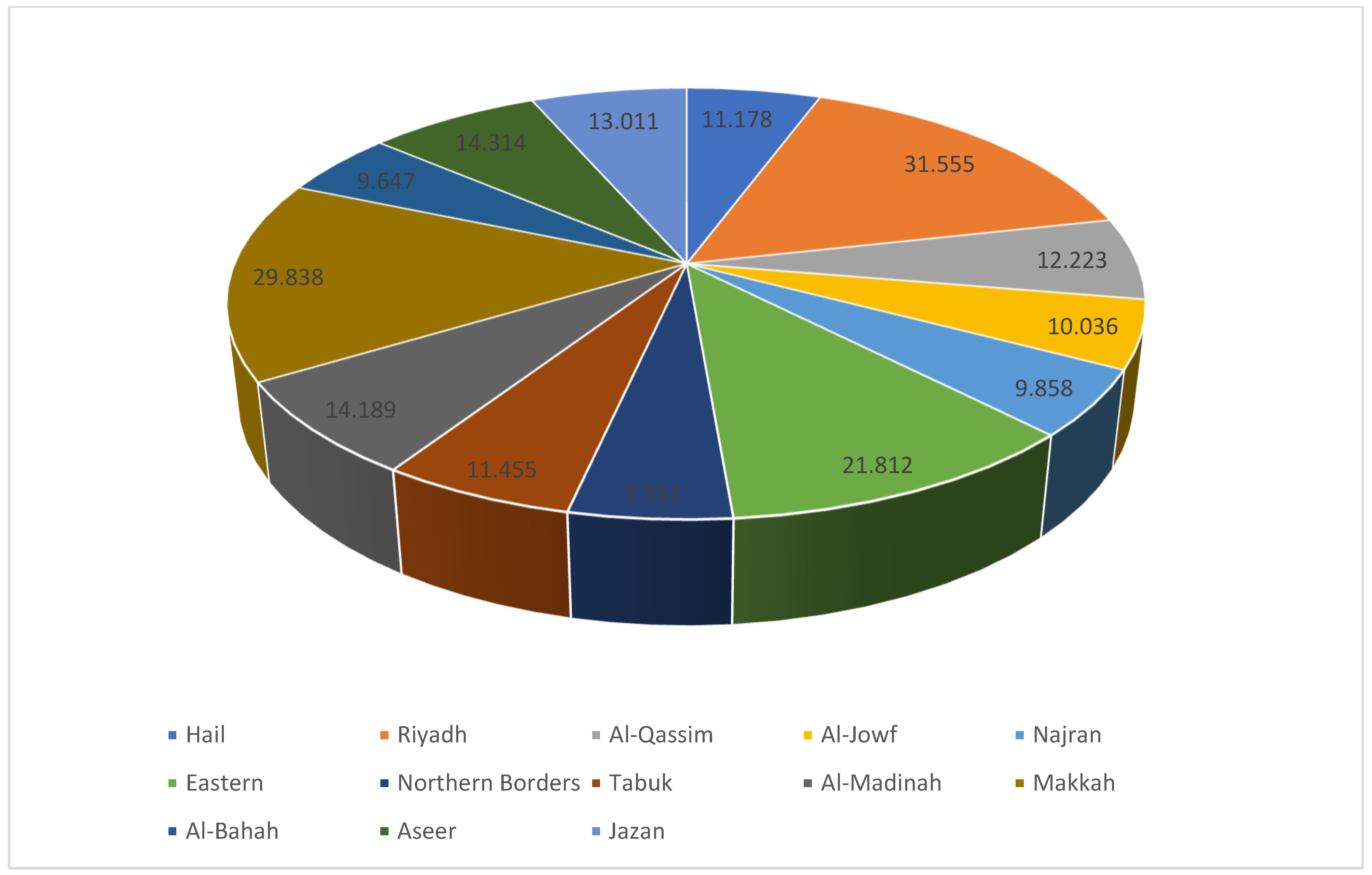 Sustainability 17 00156 g010