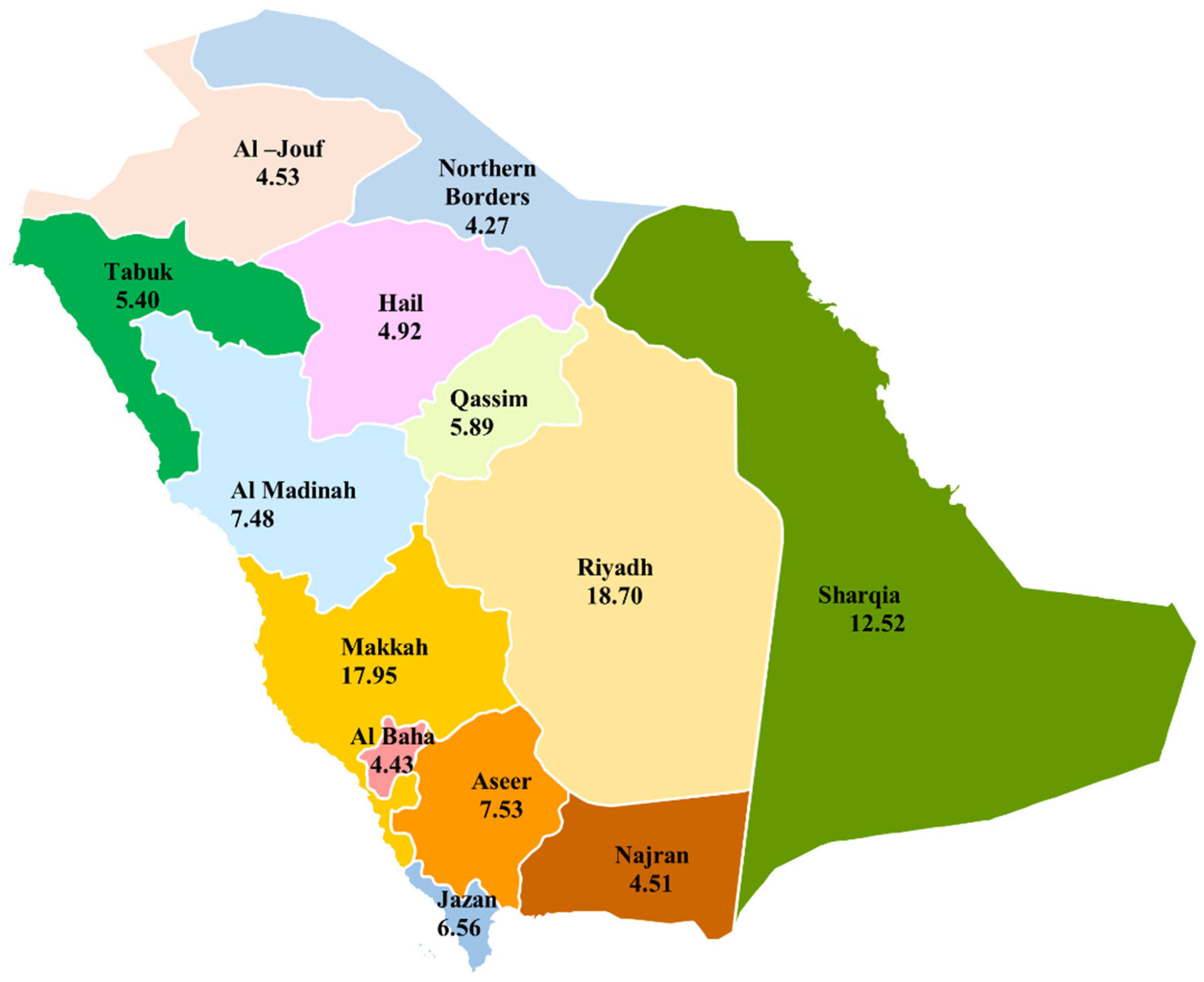 Sustainability 17 00156 g011