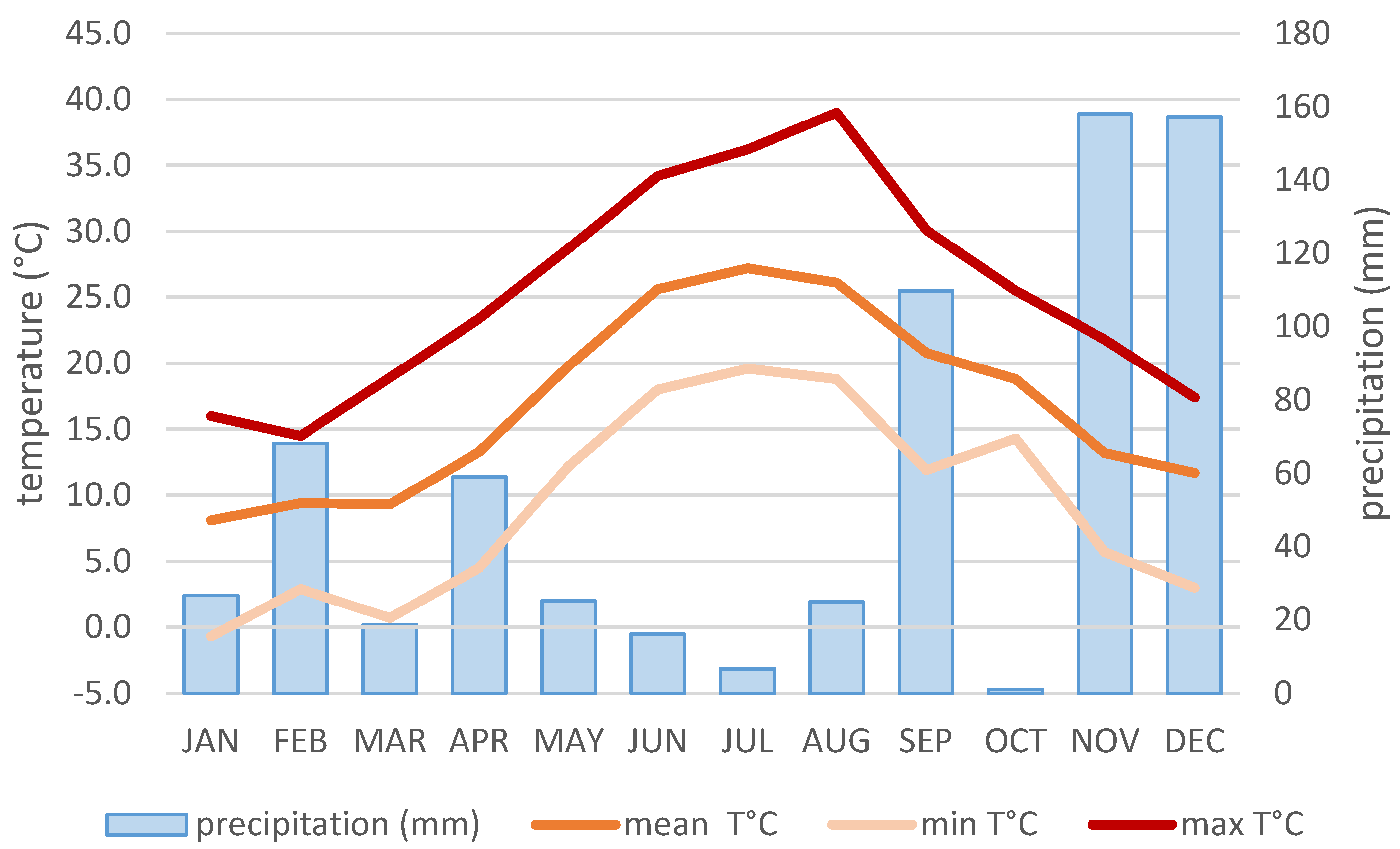 Sustainability 17 00158 g001 Sustainability 17 00158 g001