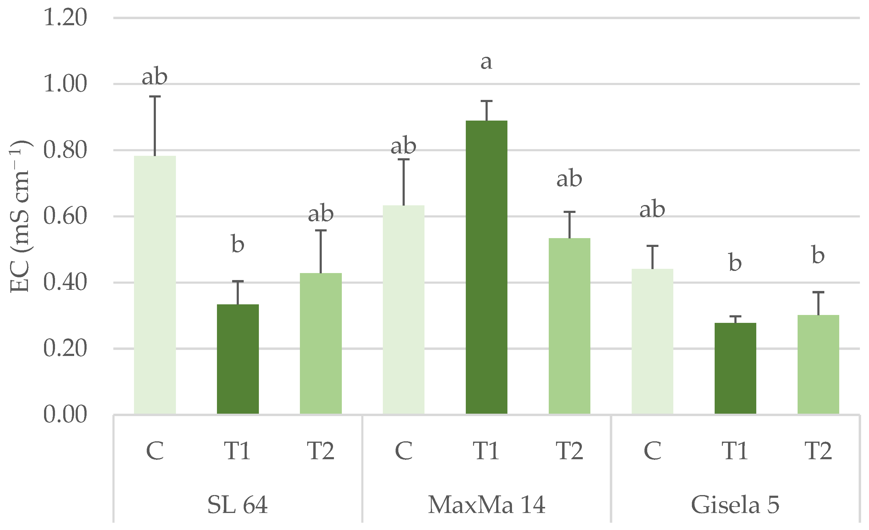 Sustainability 17 00158 g002 Sustainability 17 00158 g002