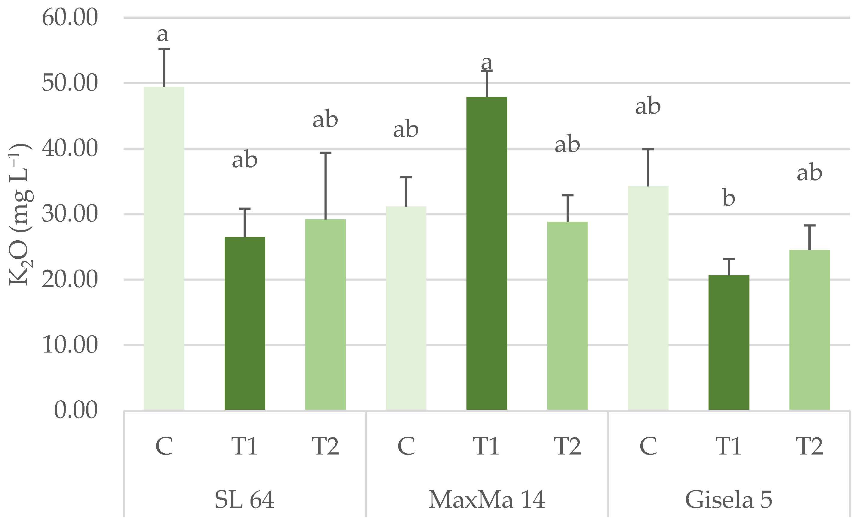 Sustainability 17 00158 g003 Sustainability 17 00158 g003