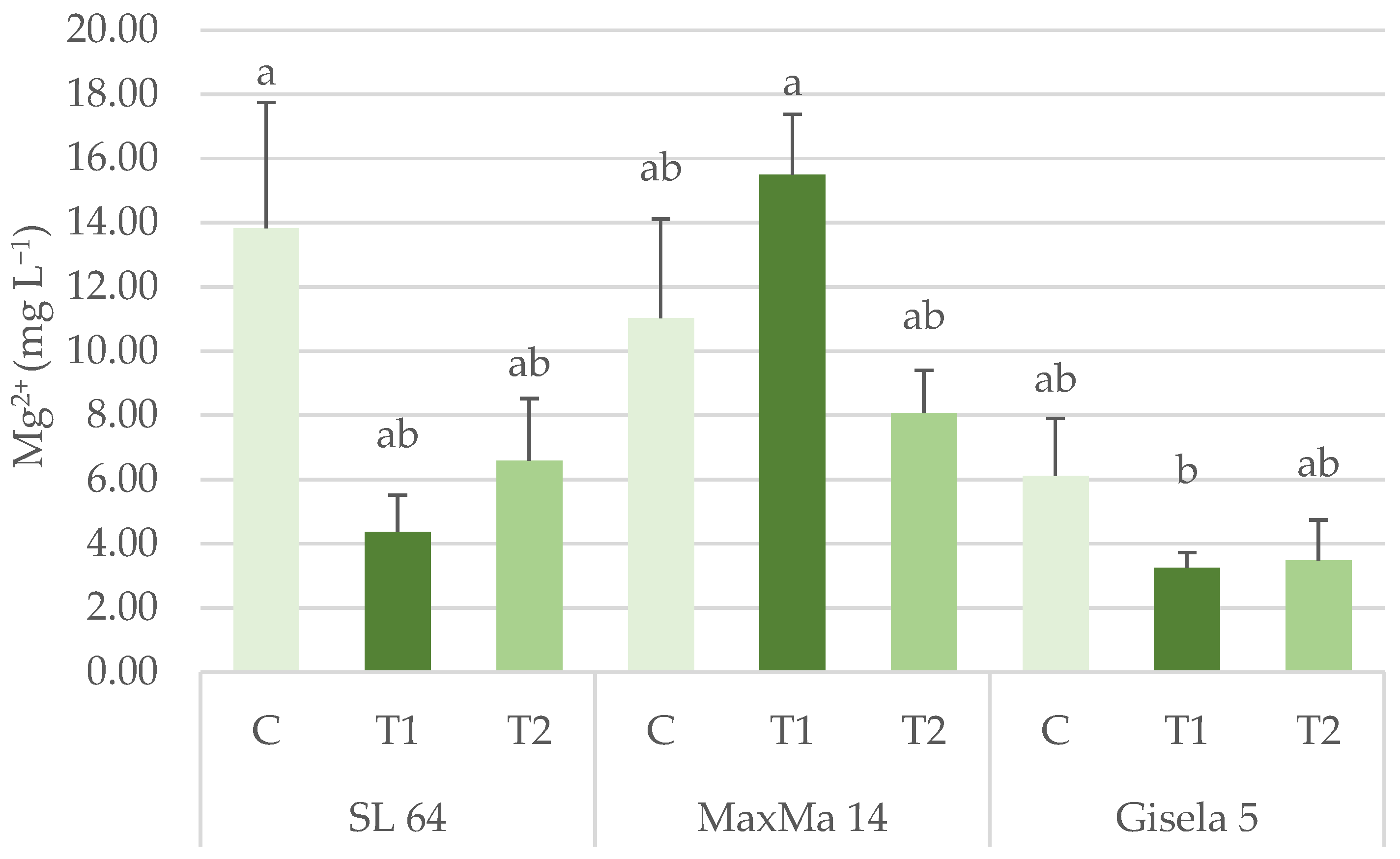 Sustainability 17 00158 g004 Sustainability 17 00158 g004