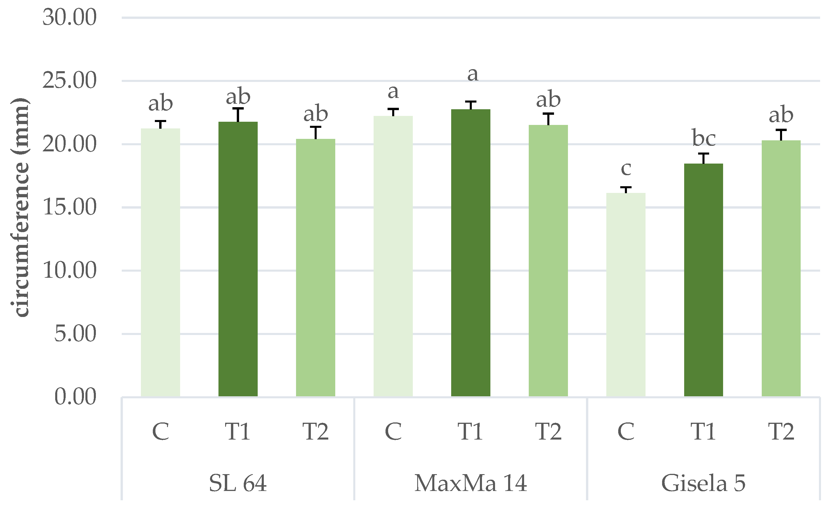 Sustainability 17 00158 g005 Sustainability 17 00158 g005