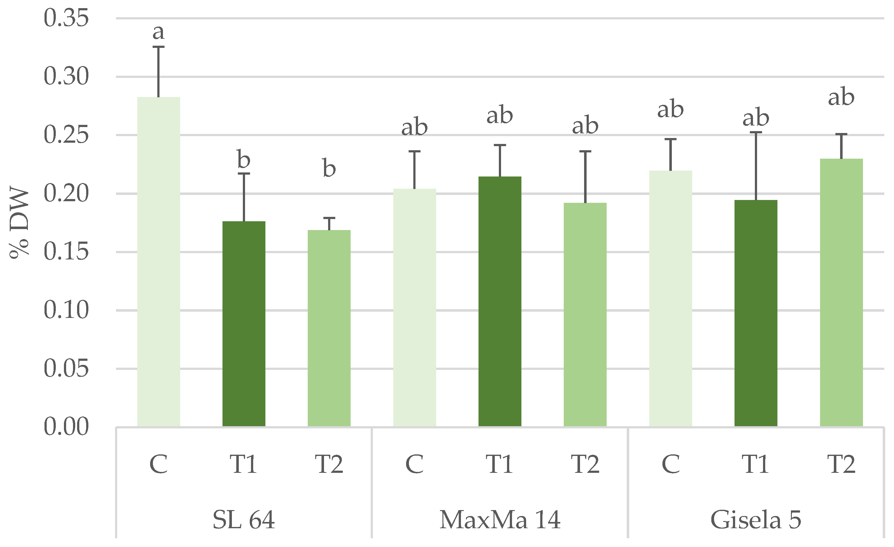 Sustainability 17 00158 g006 Sustainability 17 00158 g006