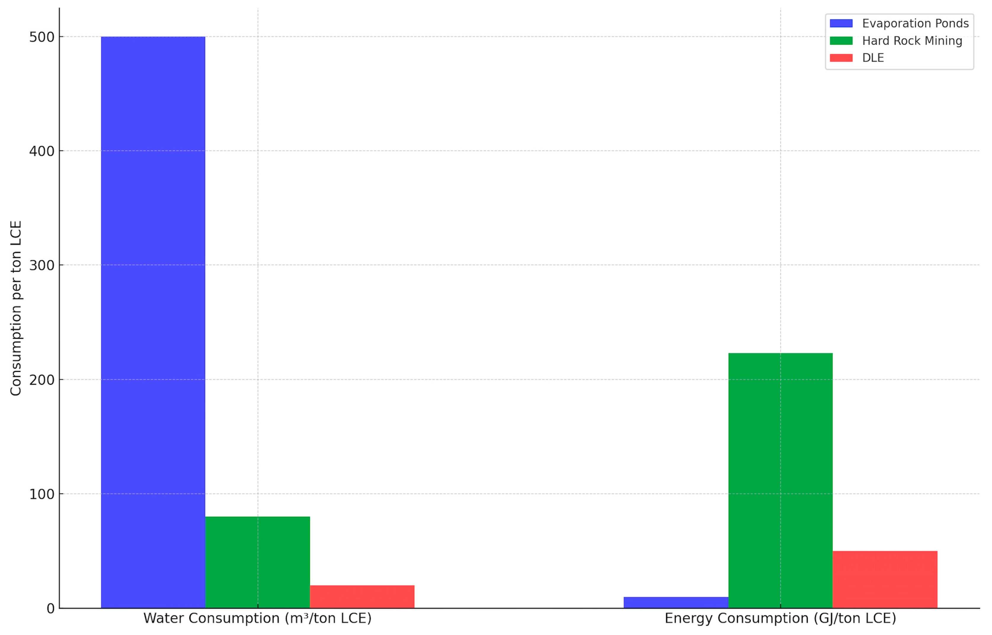 Sustainability 17 00160 g003
