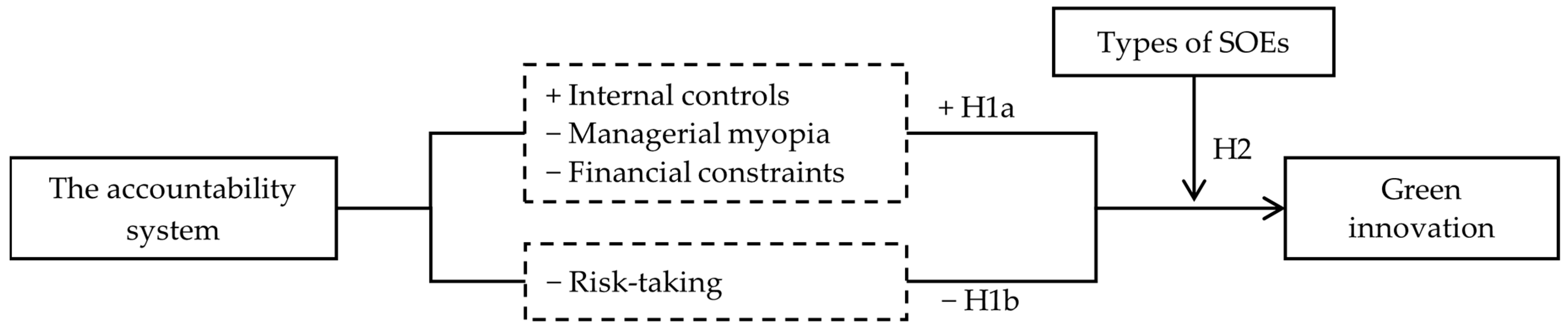 Sustainability 17 00161 g001