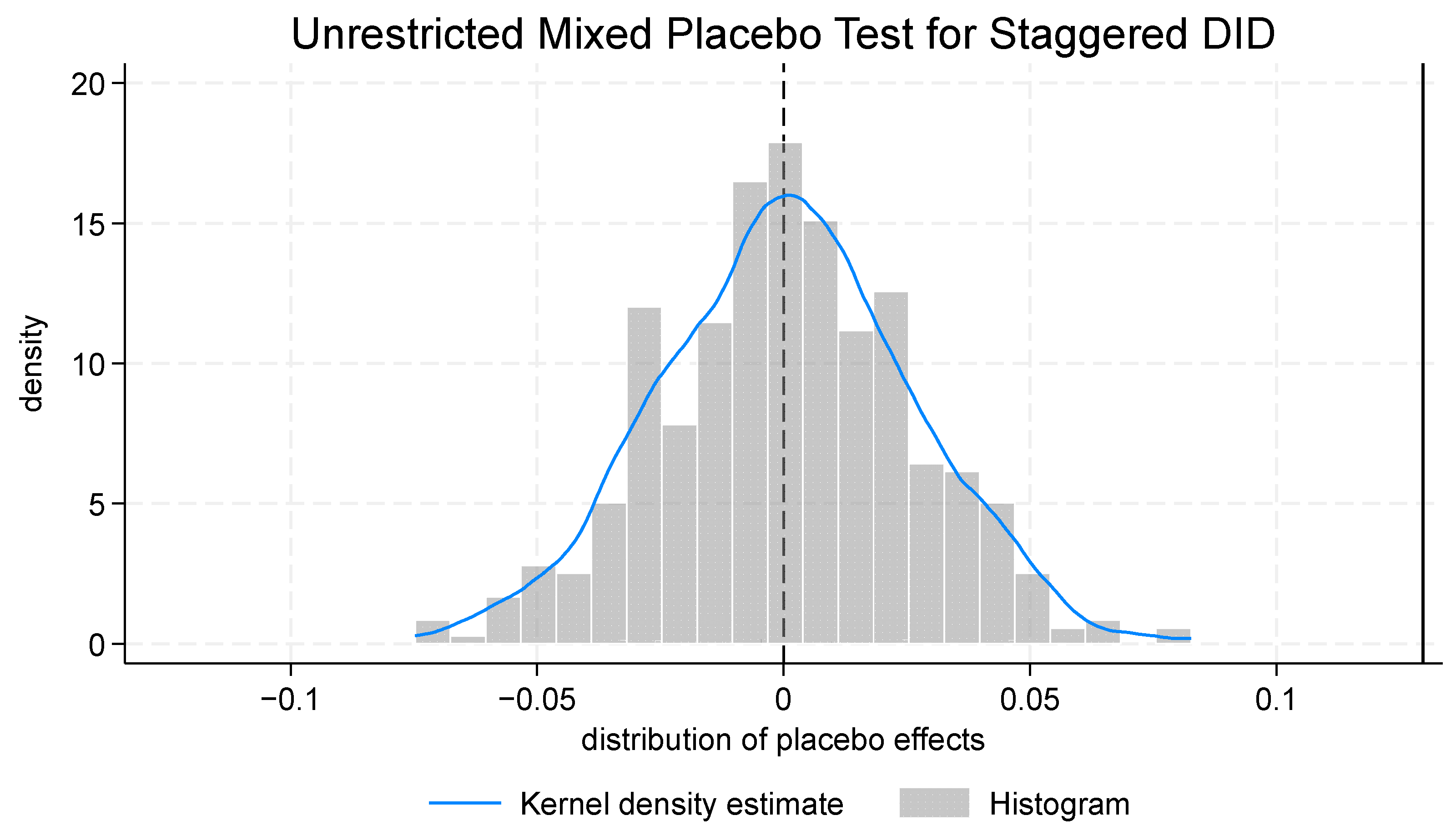 Sustainability 17 00161 g003