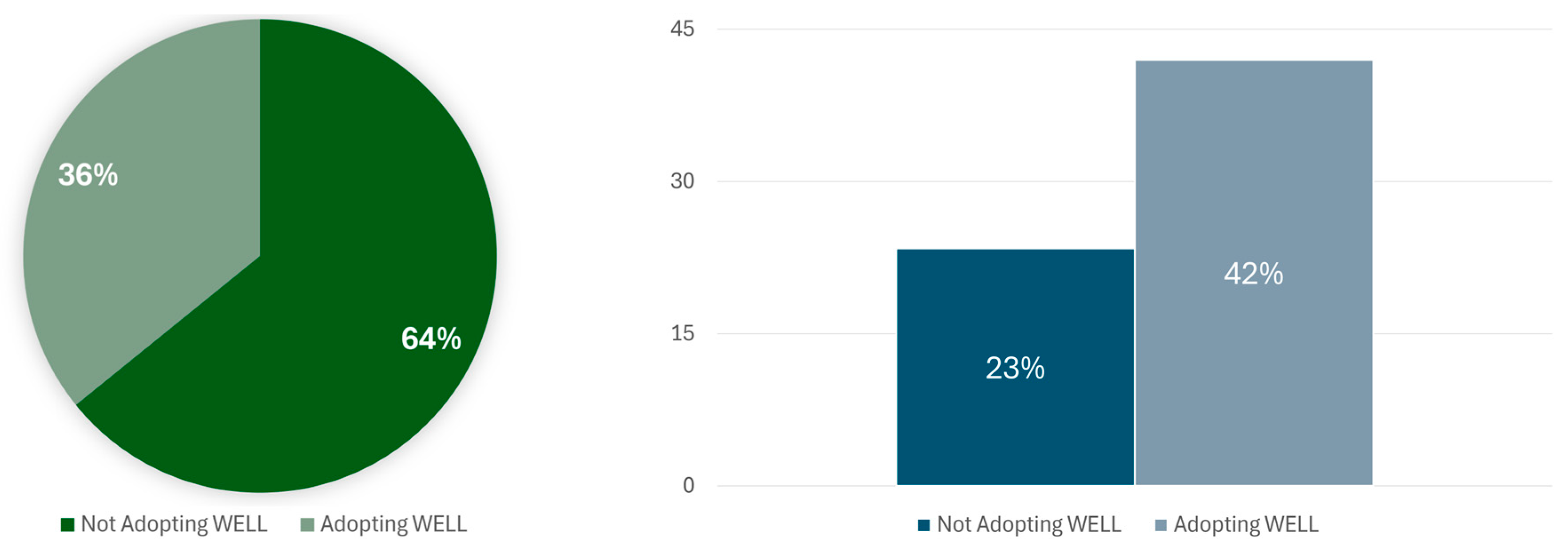 Sustainability 17 00163 g002