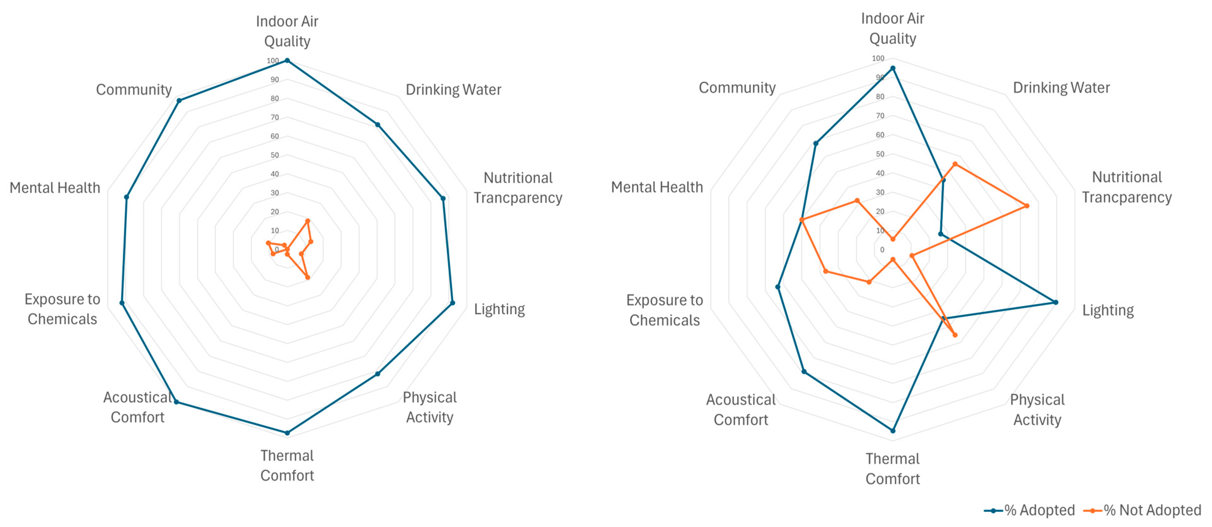 Sustainability 17 00163 g003