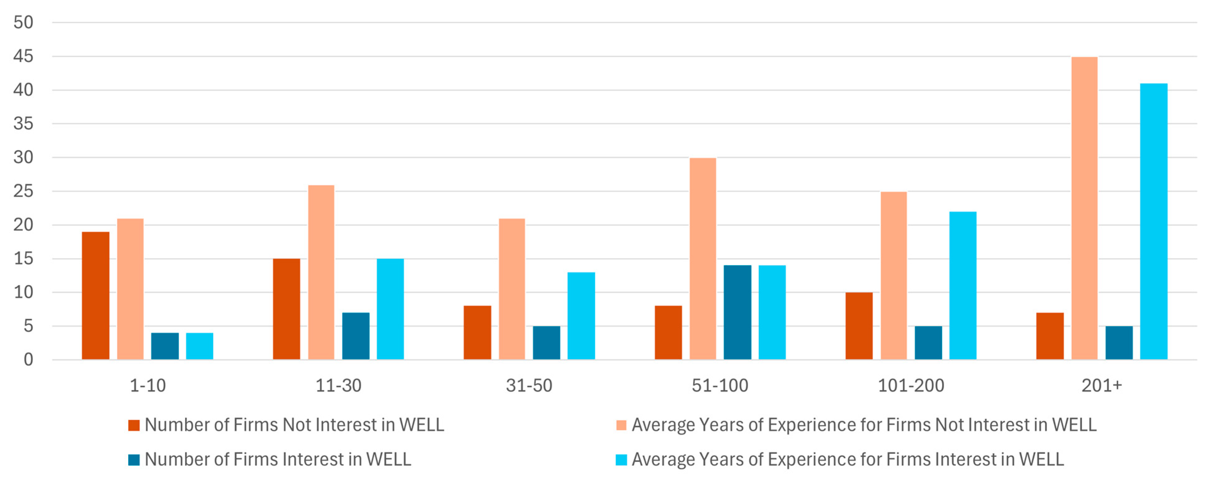 Sustainability 17 00163 g004