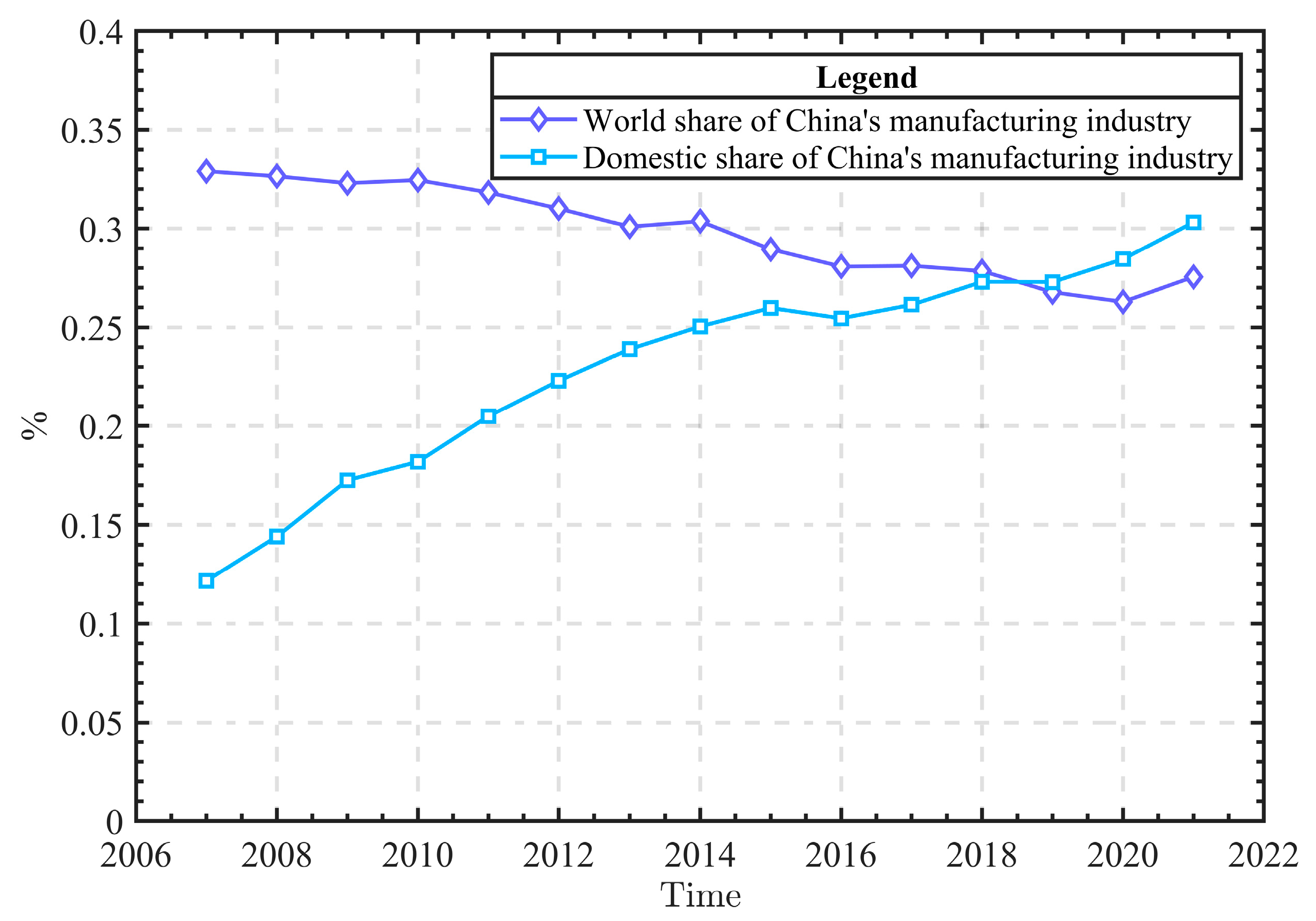 Sustainability 17 00165 g001