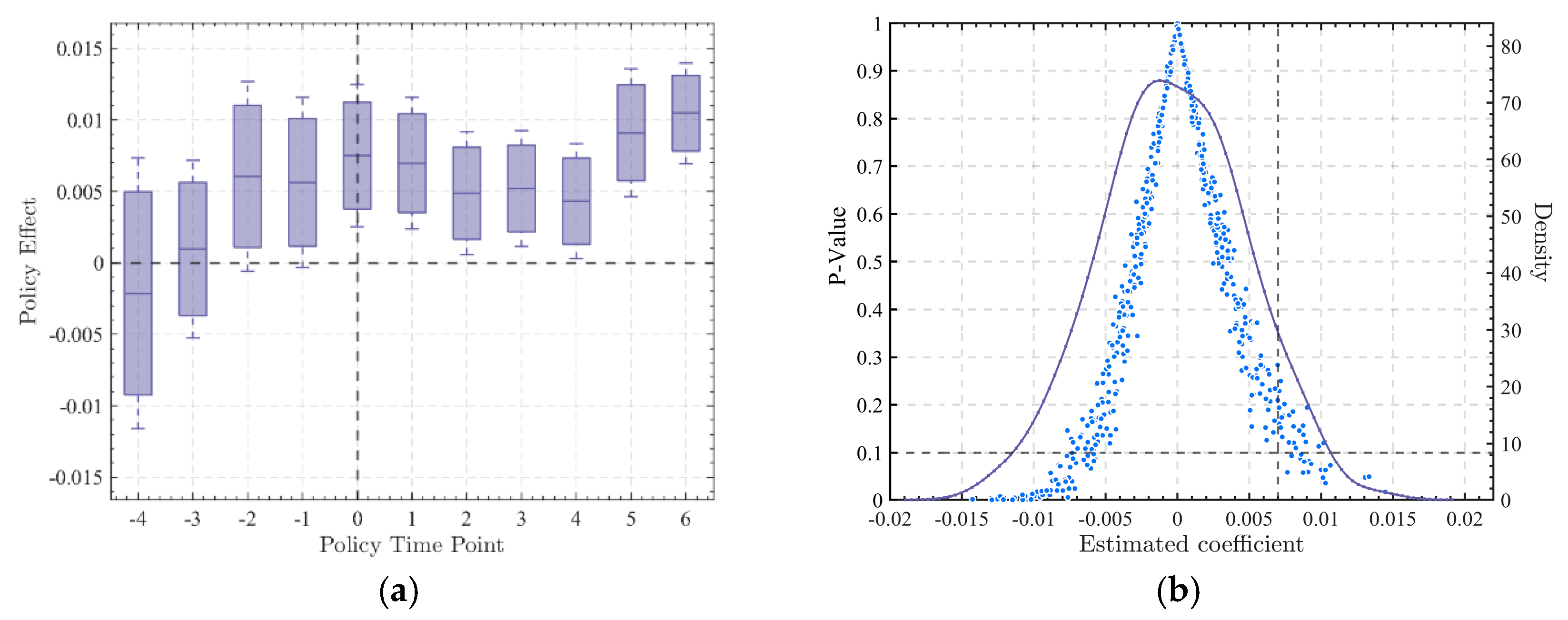 Sustainability 17 00165 g003