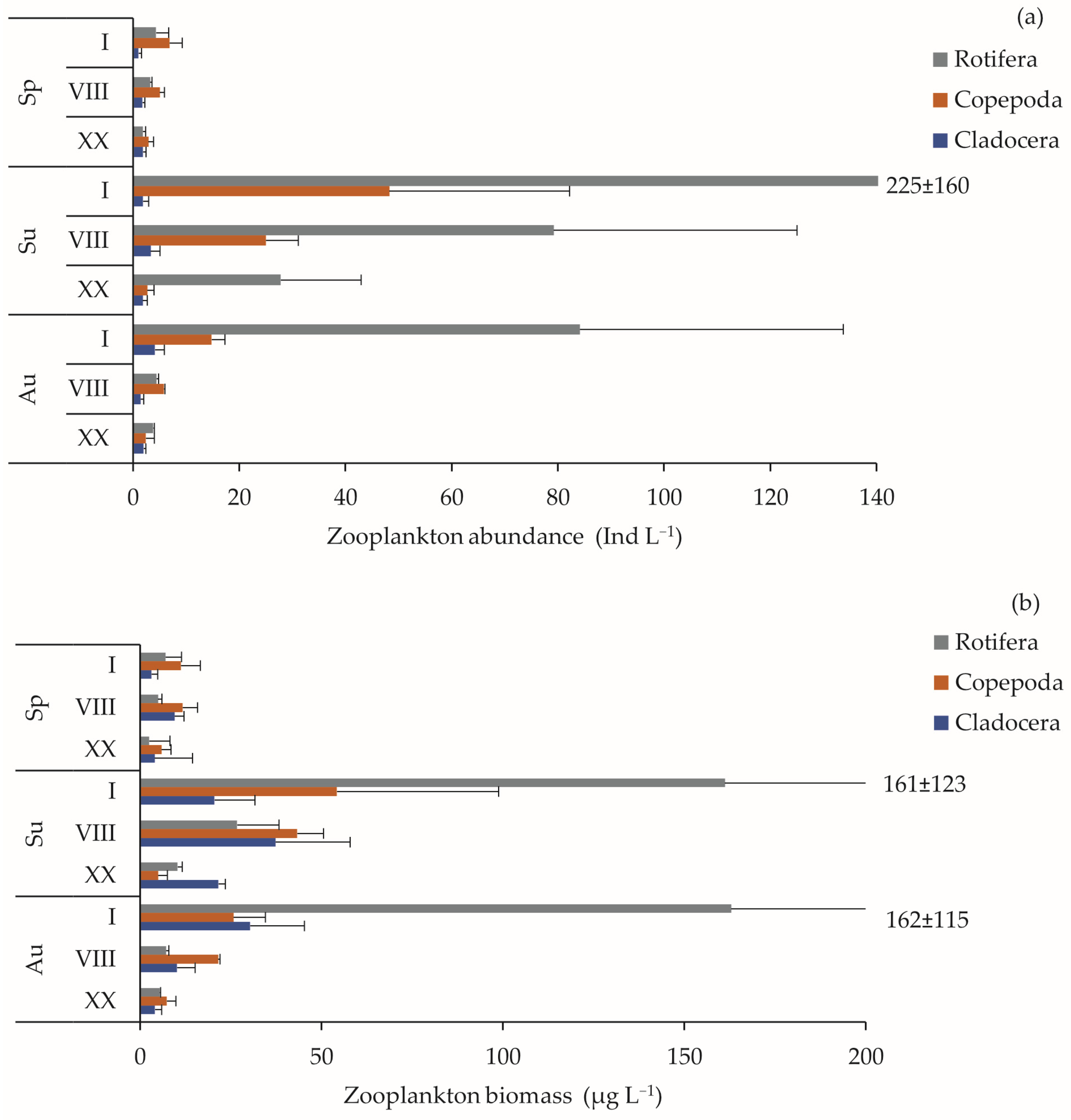Sustainability 17 00171 g002