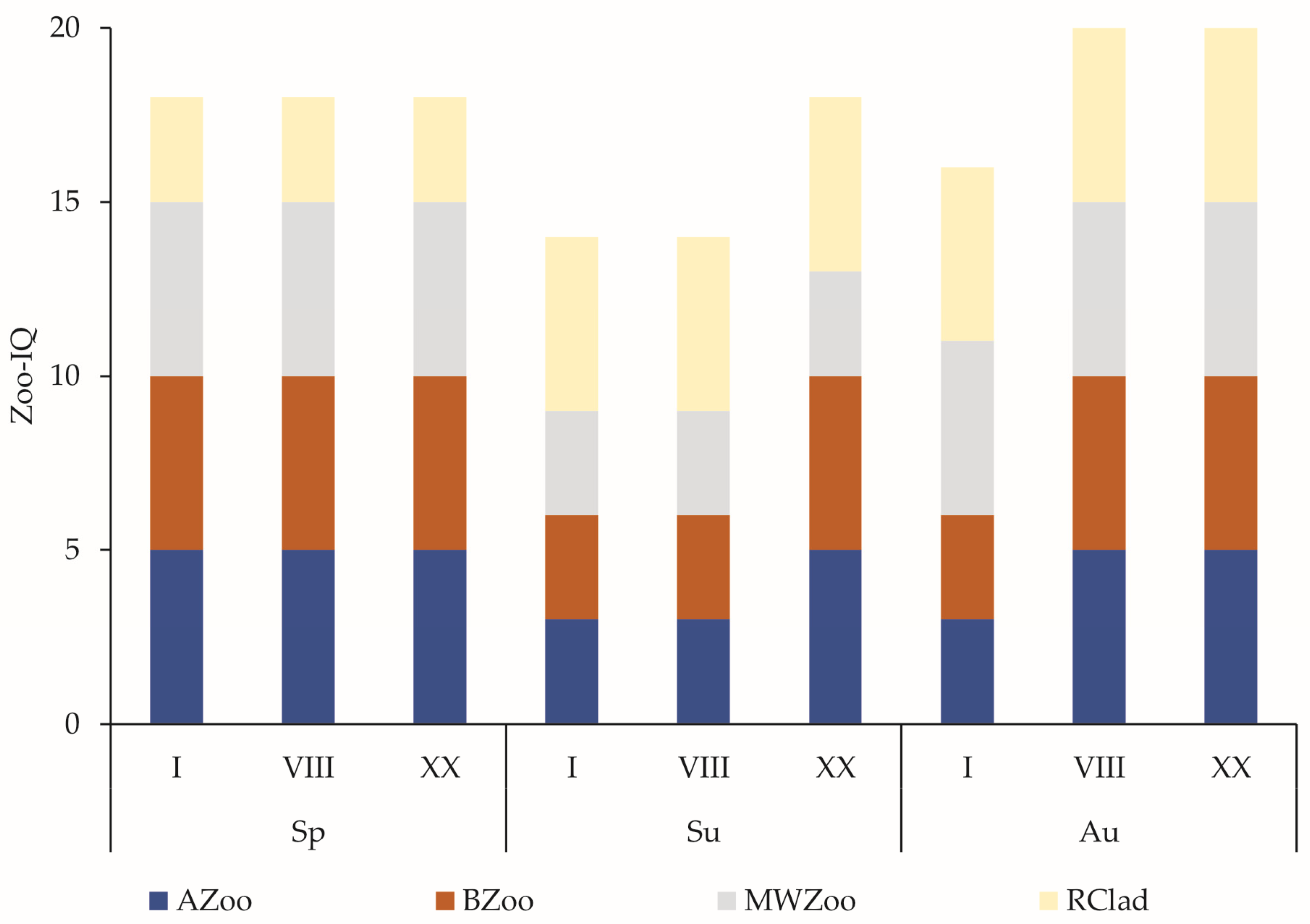Sustainability 17 00171 g006
