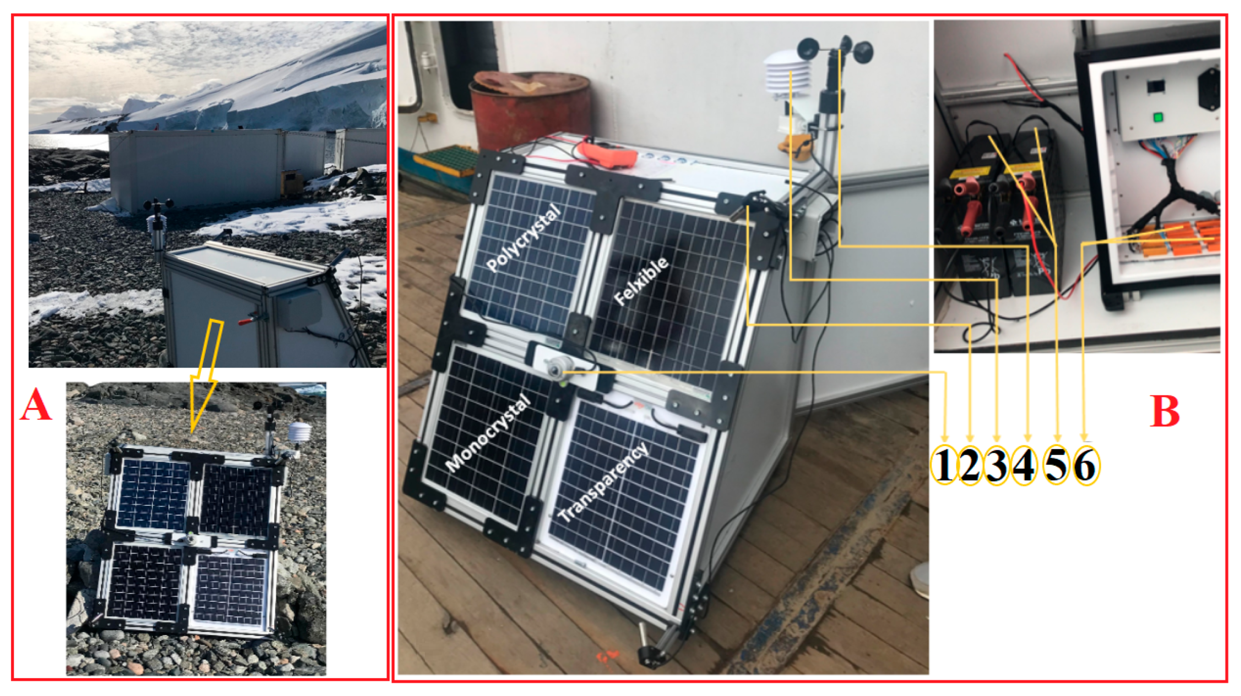 Sustainability 17 00174 g002