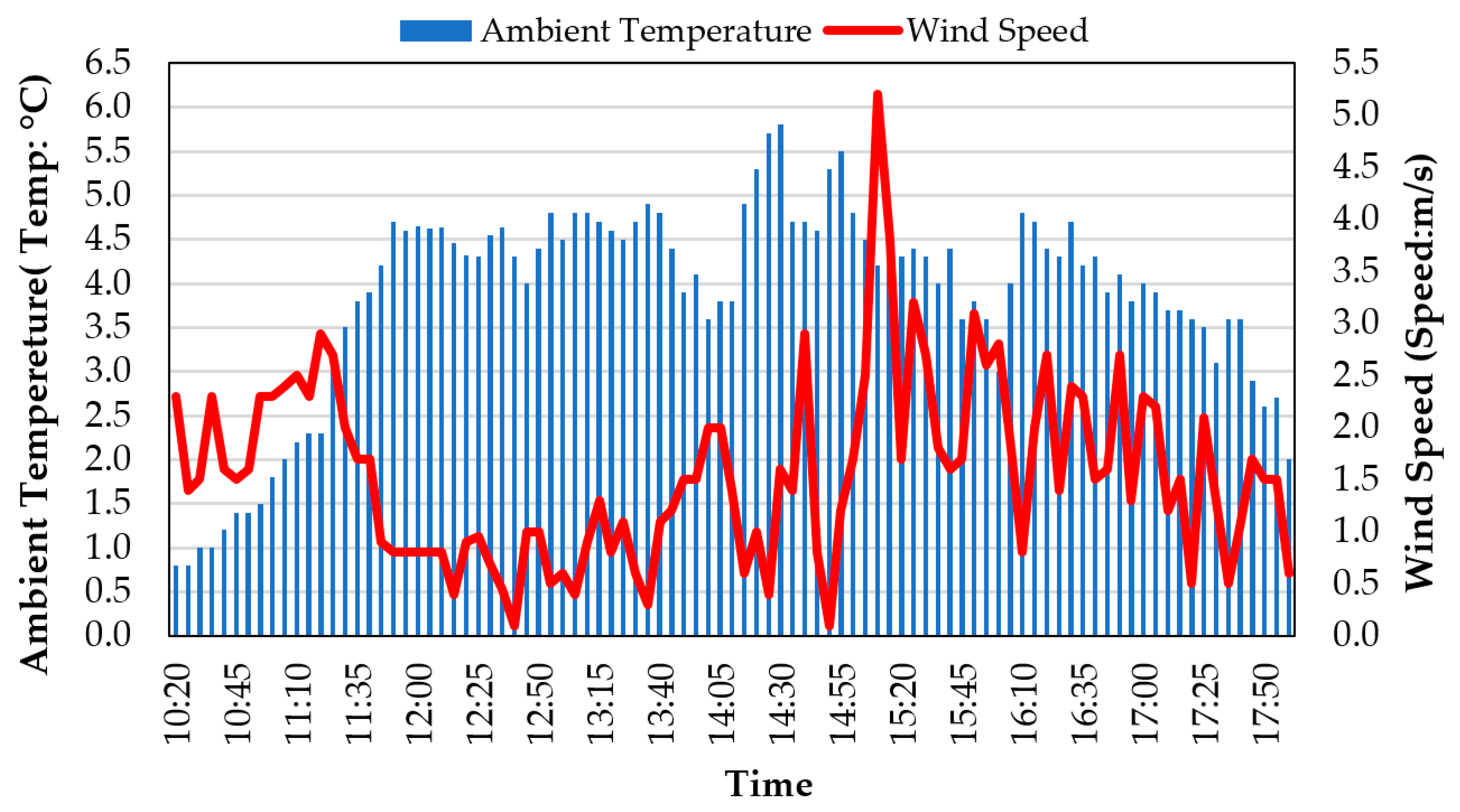 Sustainability 17 00174 g004