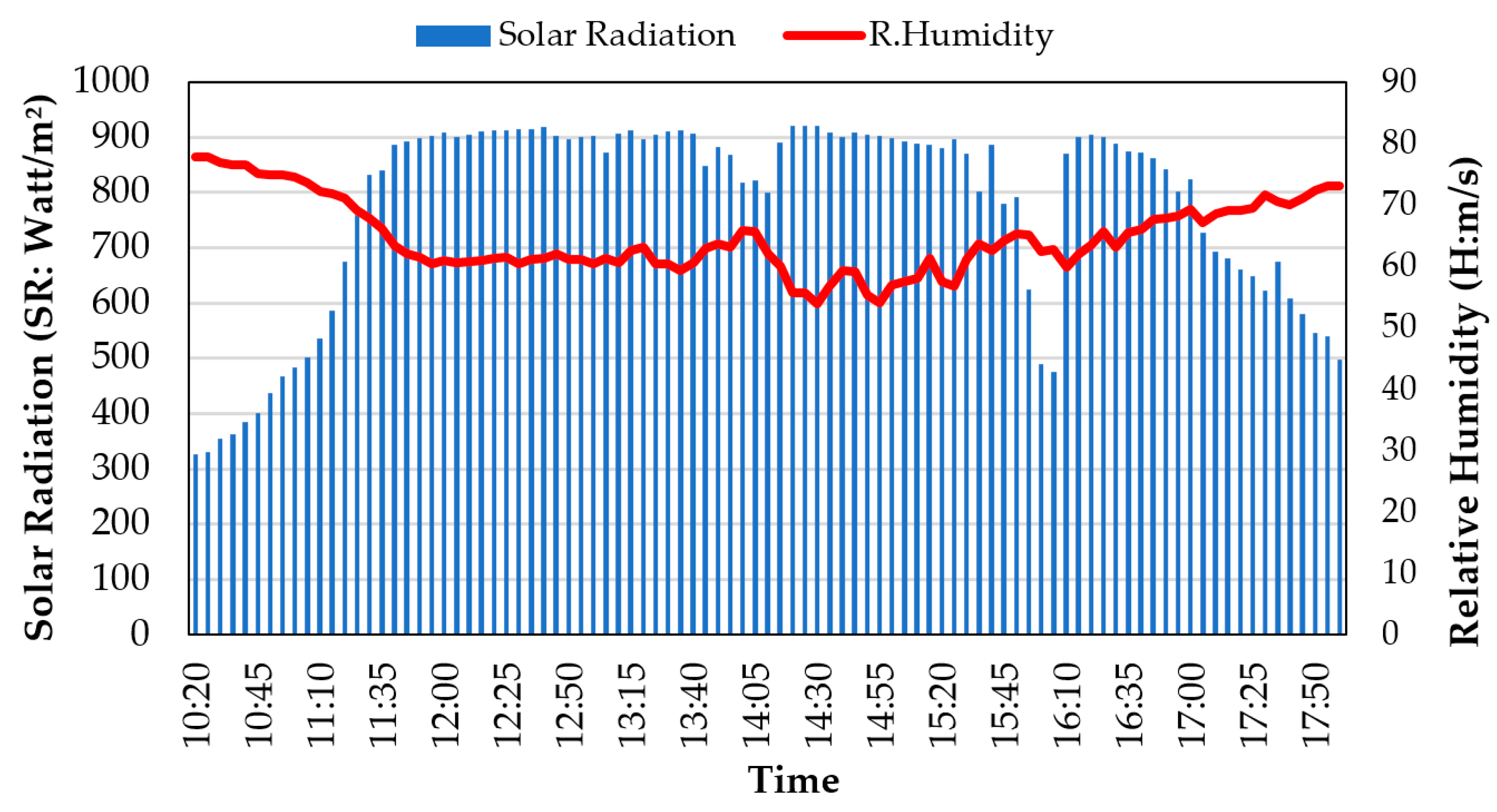 Sustainability 17 00174 g005