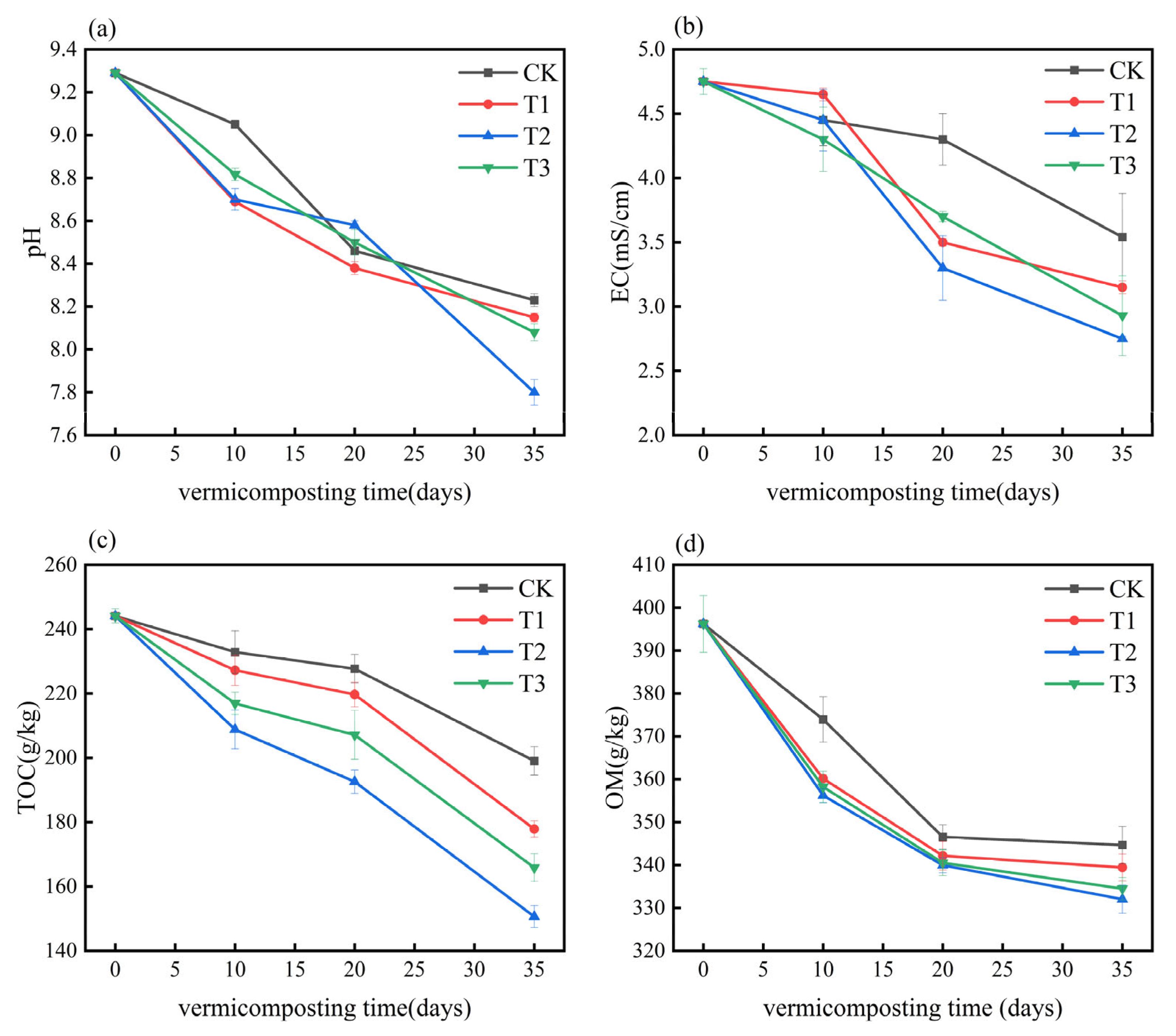 Sustainability 17 00175 g001