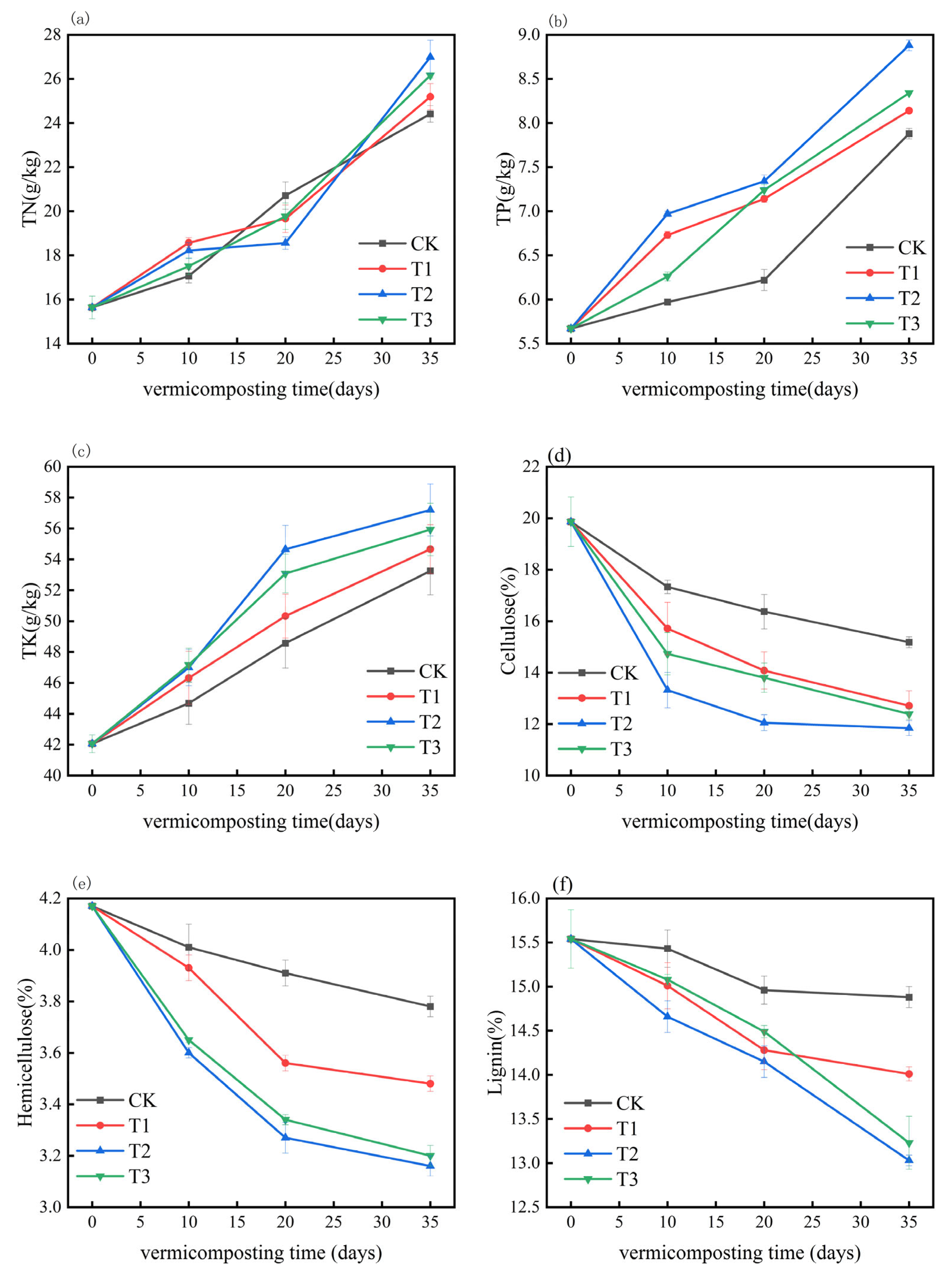Sustainability 17 00175 g002