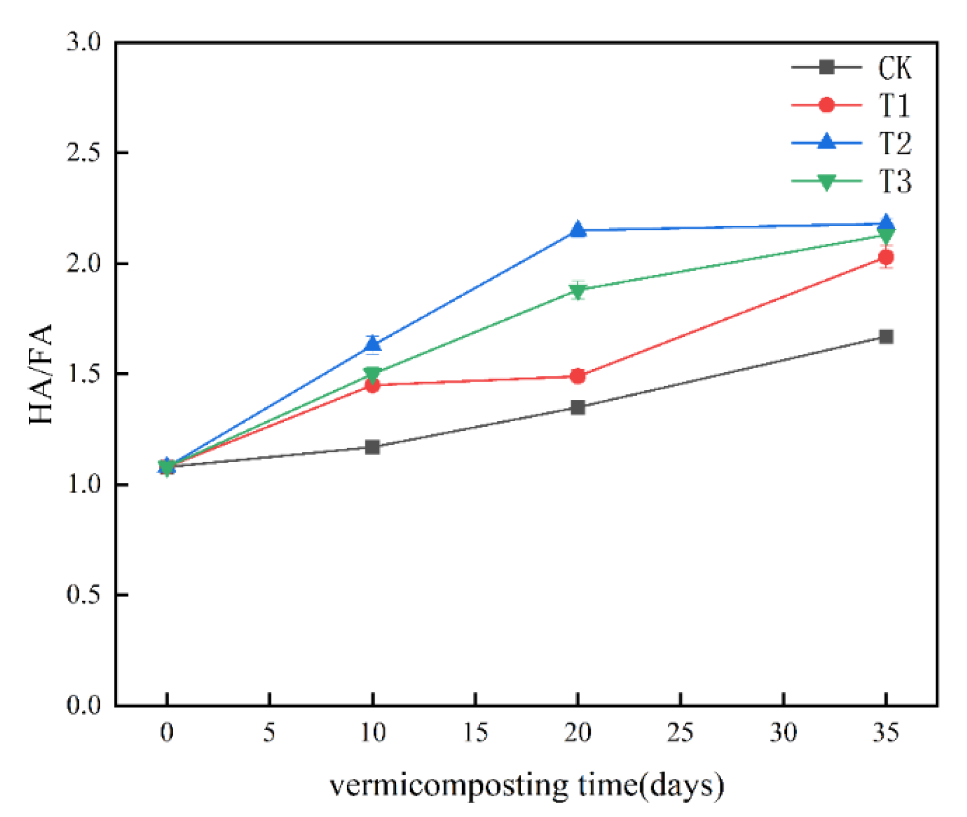 Sustainability 17 00175 g003