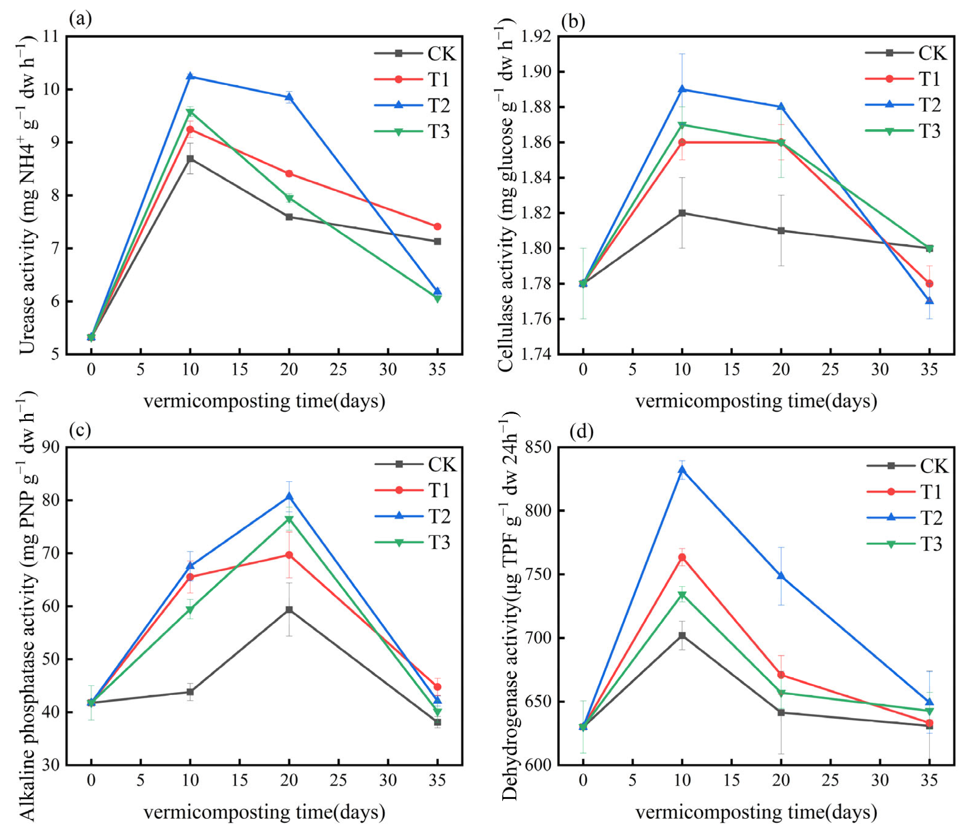 Sustainability 17 00175 g004