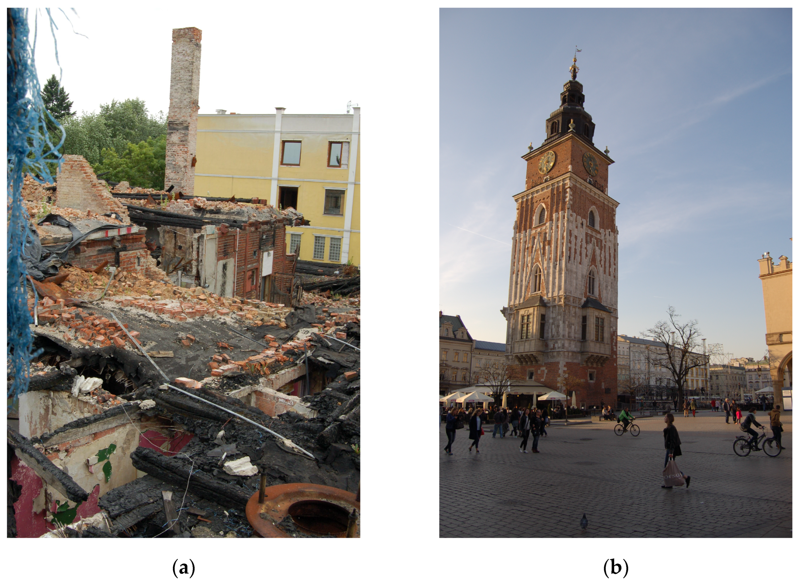 Sustainability 17 00176 g003