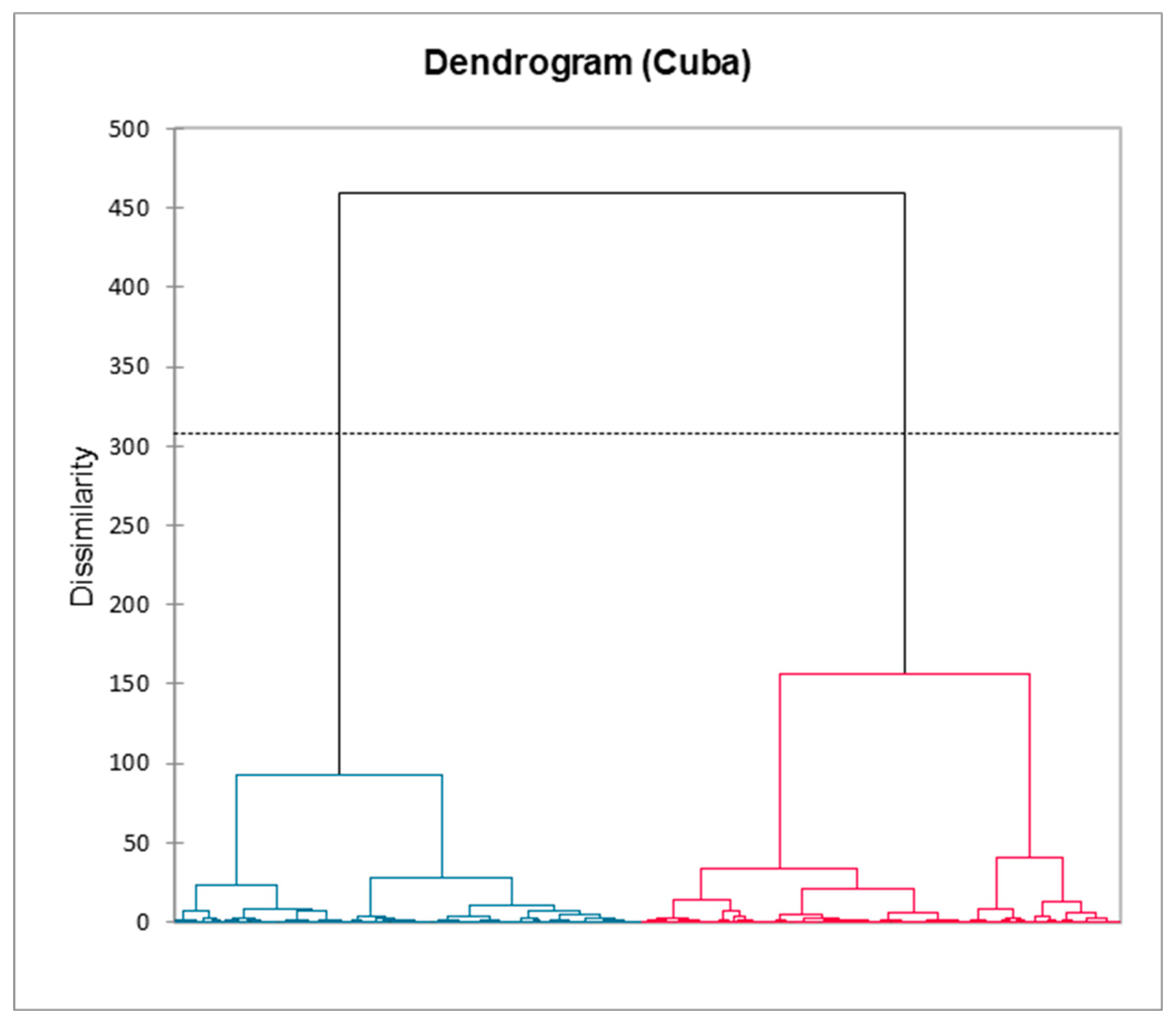 Sustainability 17 00177 g002c Sustainability 17 00177 g002c