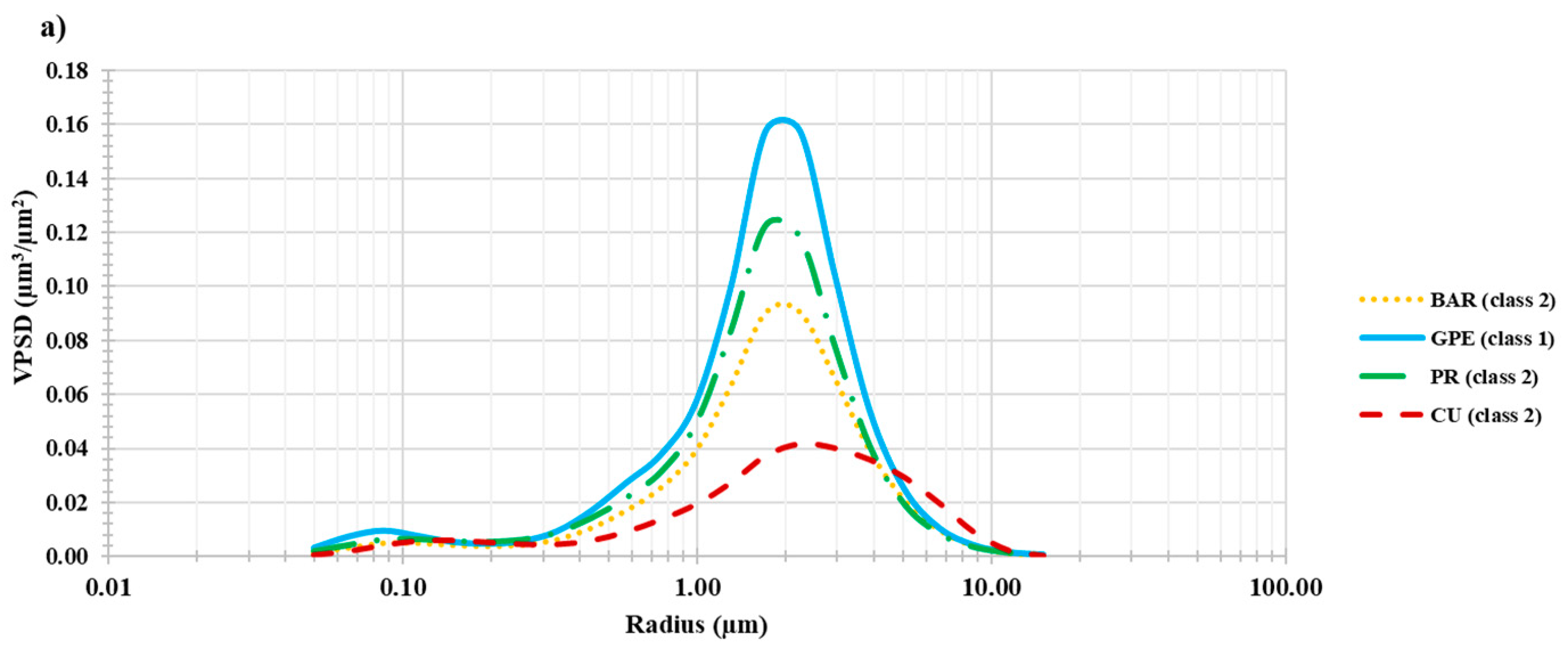 Sustainability 17 00177 g005a Sustainability 17 00177 g005a