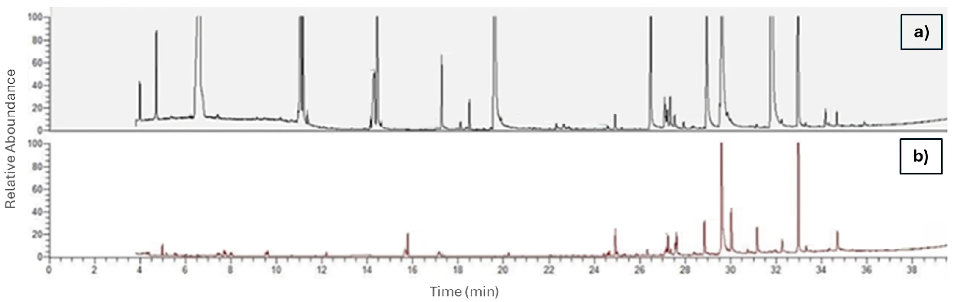 Sustainability 17 00178 g003