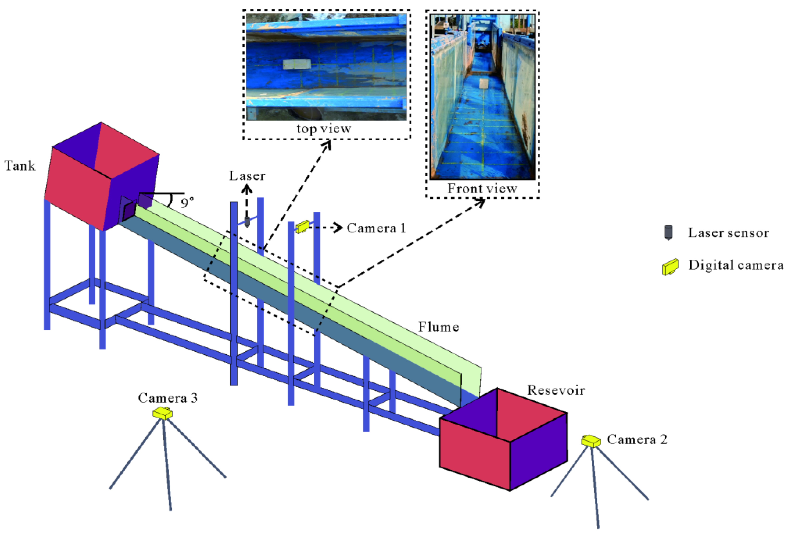 Sustainability 17 00179 g002