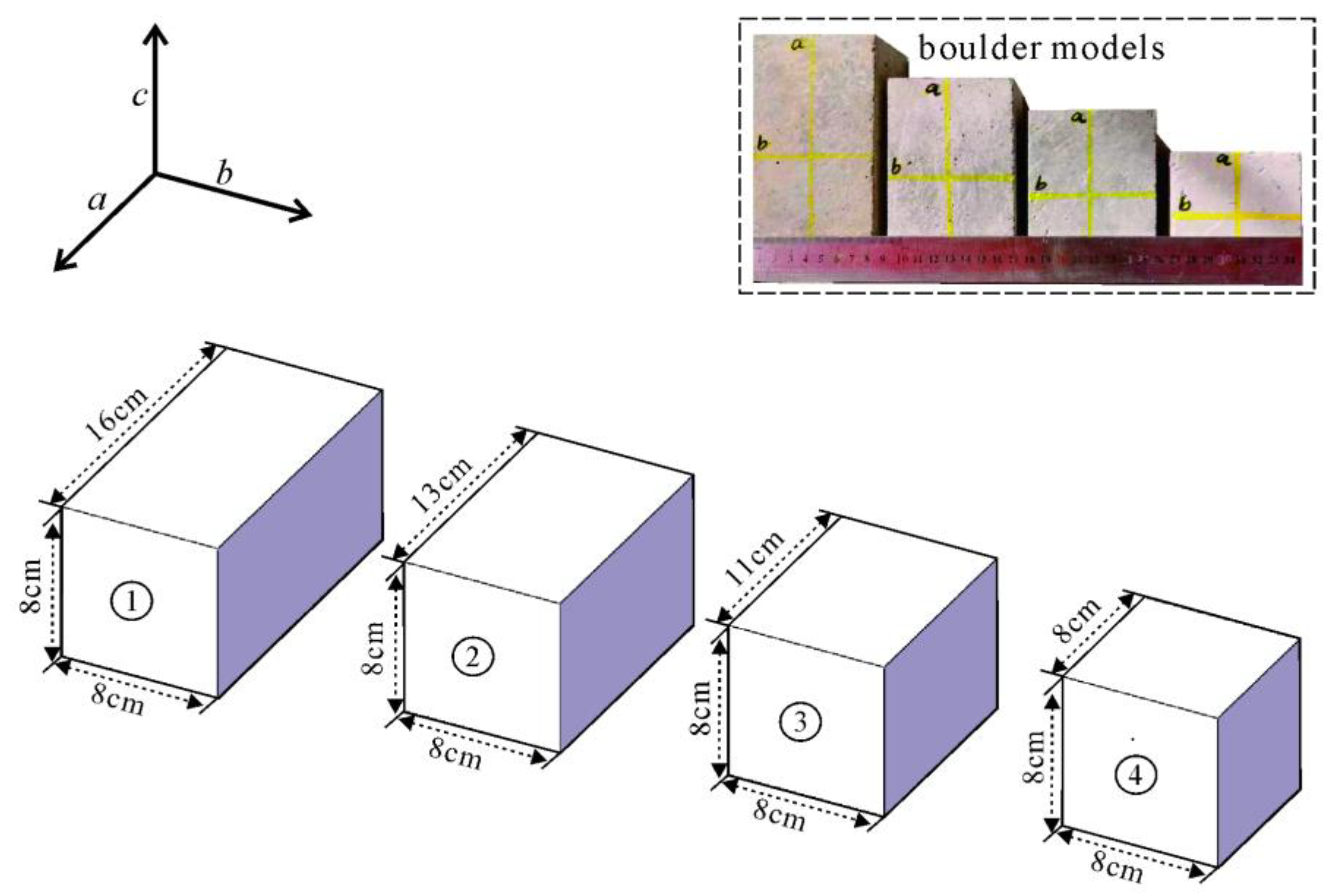 Sustainability 17 00179 g005