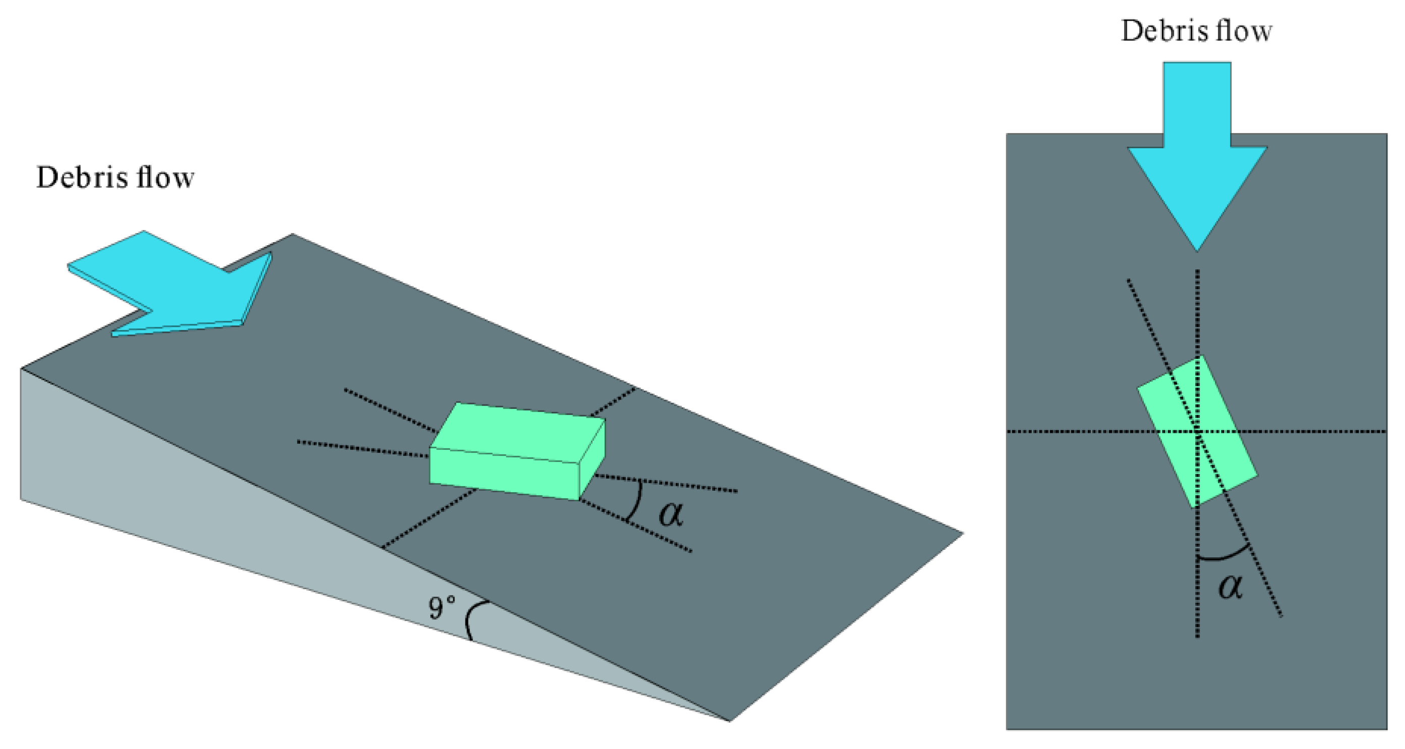 Sustainability 17 00179 g006