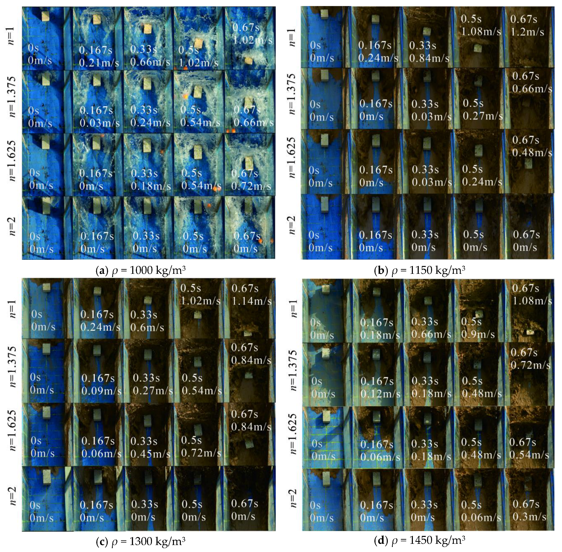 Sustainability 17 00179 g007