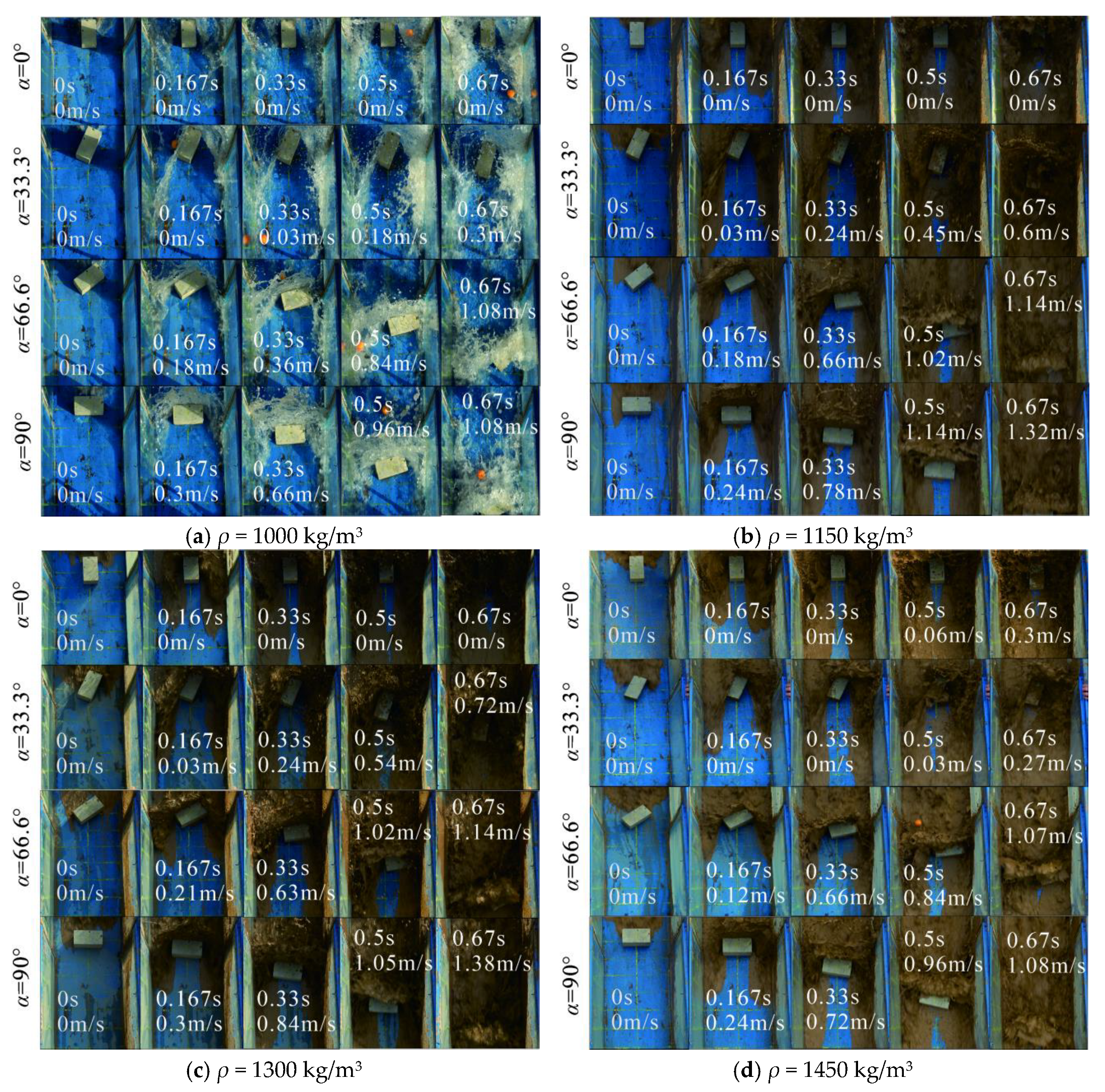 Sustainability 17 00179 g008