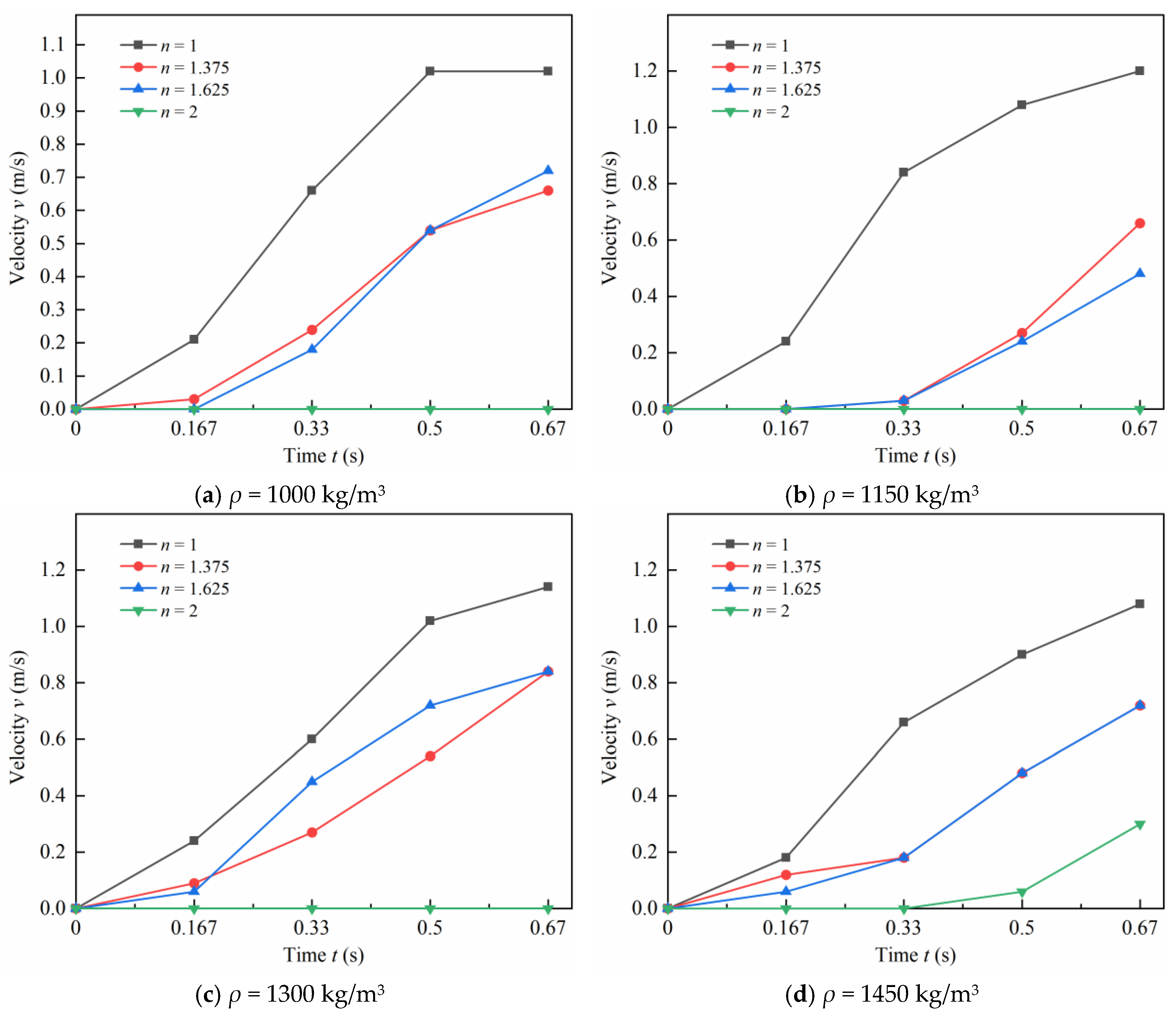 Sustainability 17 00179 g009