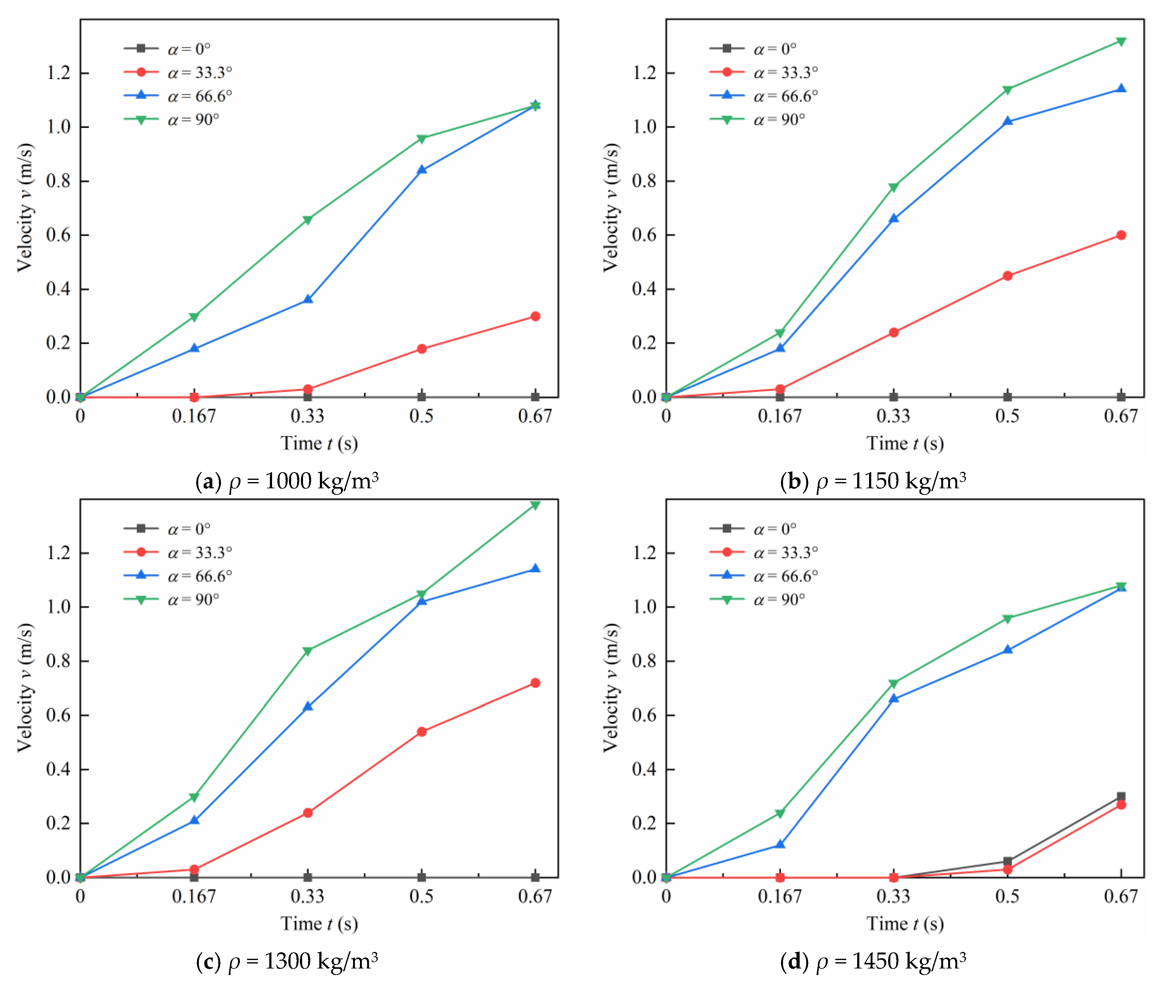 Sustainability 17 00179 g010