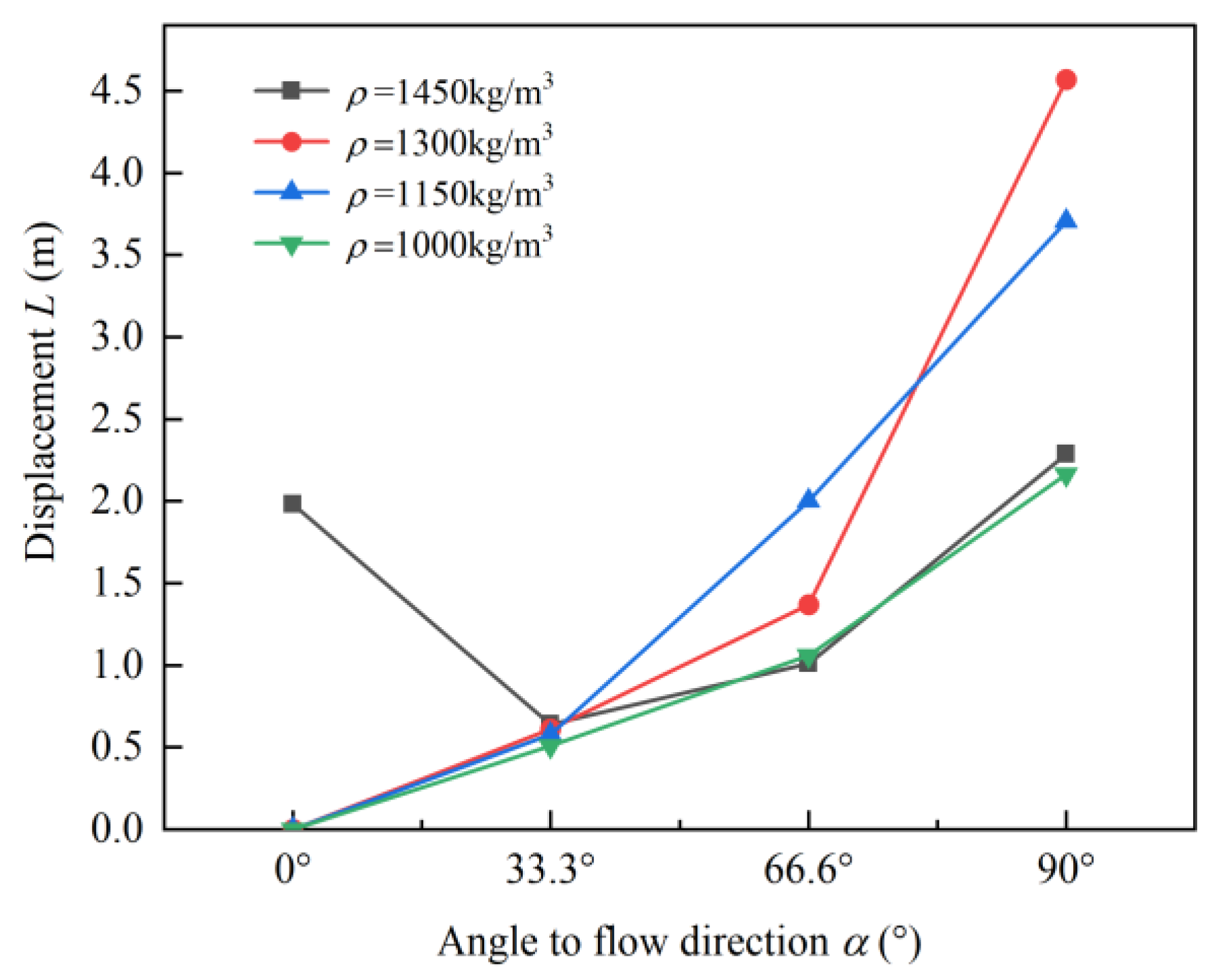 Sustainability 17 00179 g012