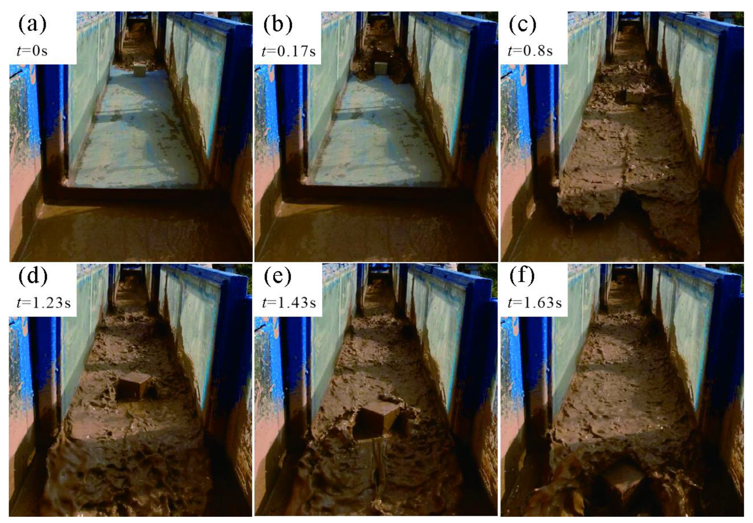 Sustainability 17 00179 g014