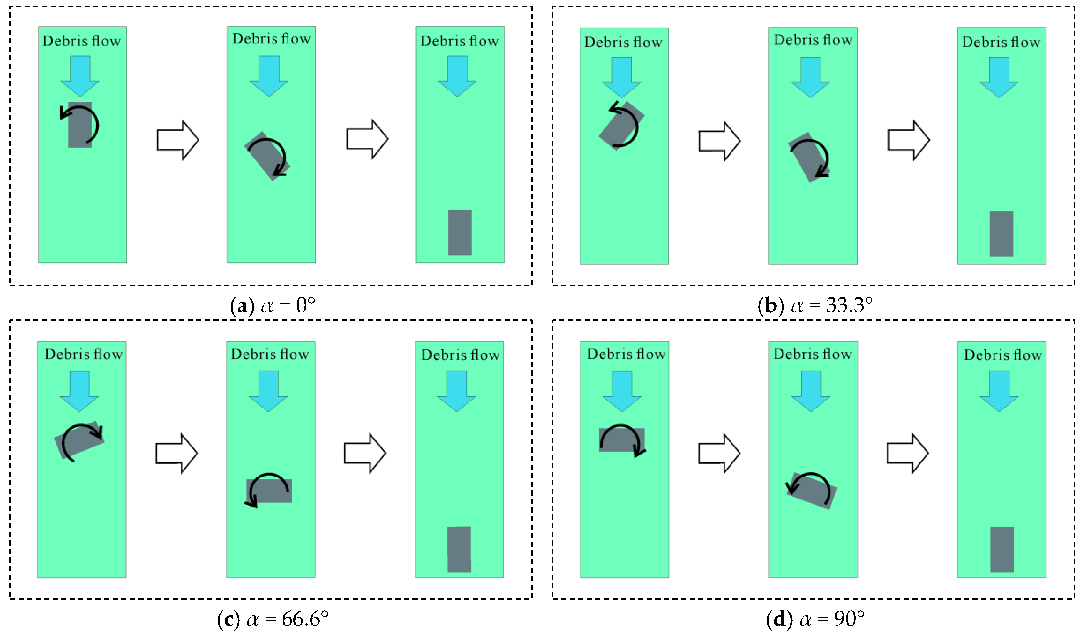 Sustainability 17 00179 g015