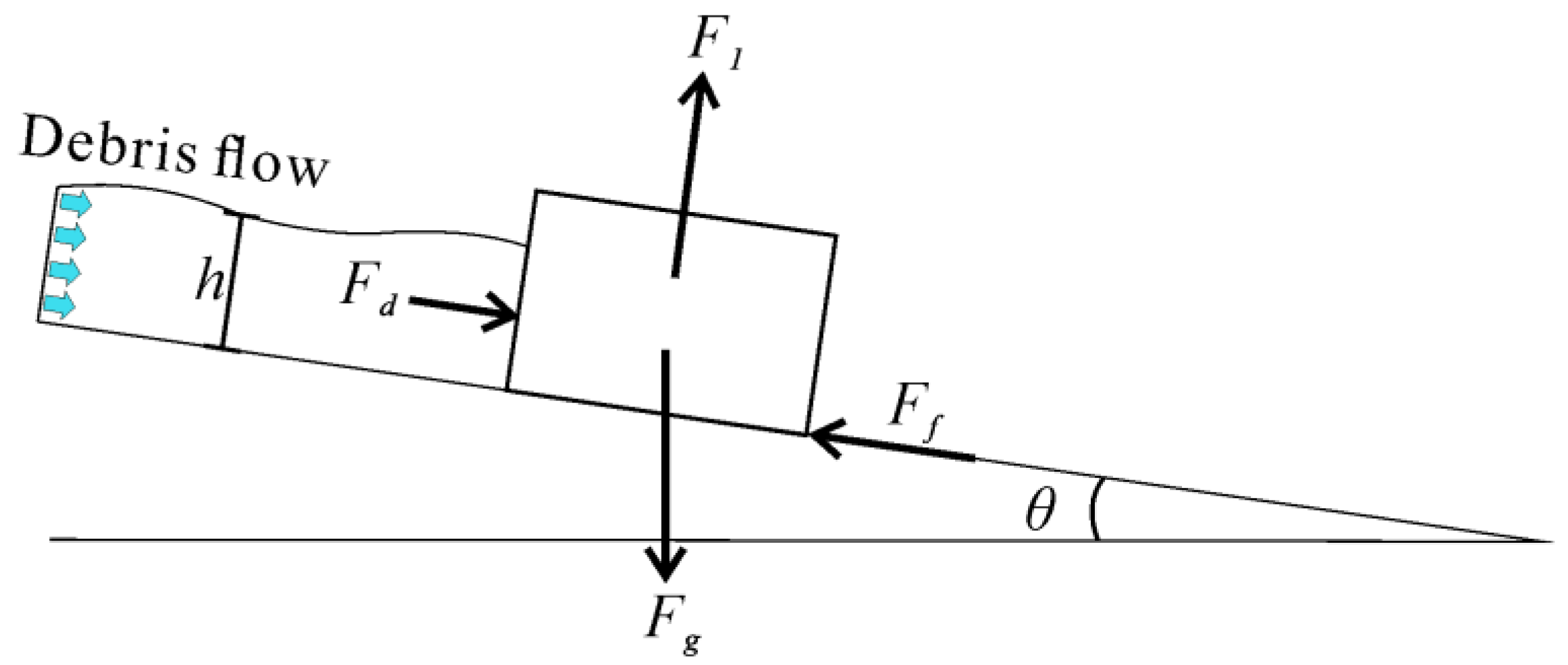 Sustainability 17 00179 g016