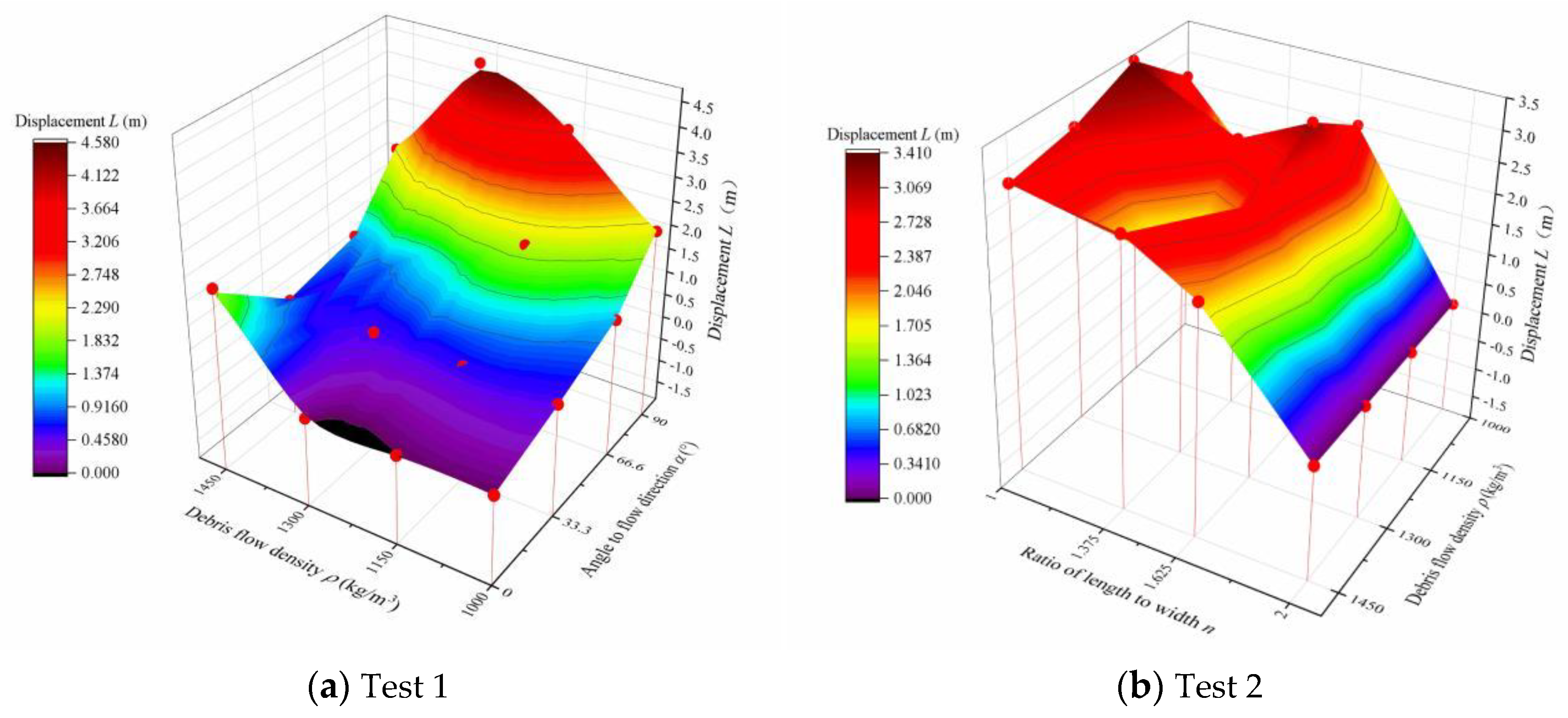Sustainability 17 00179 g018