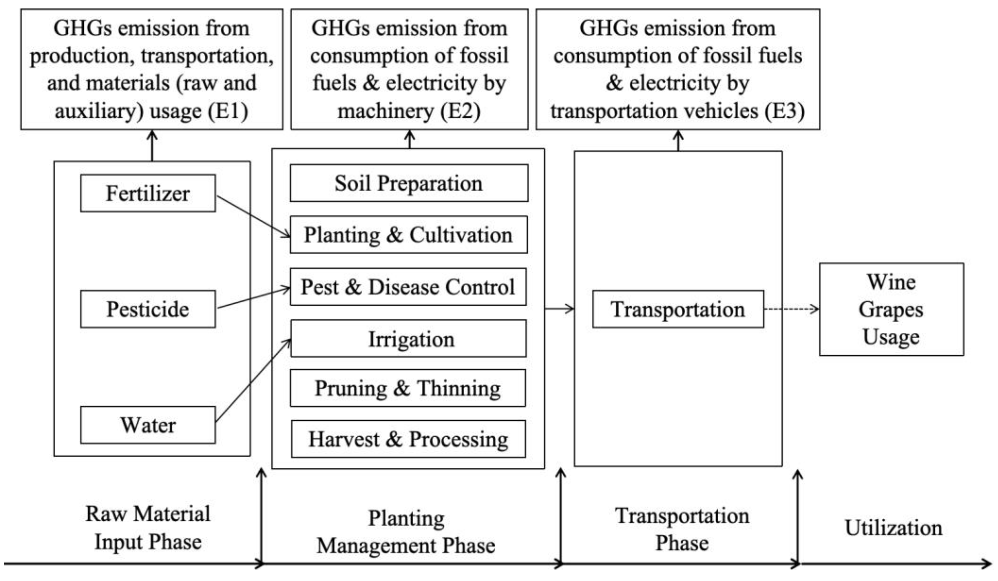Sustainability 17 00180 g002