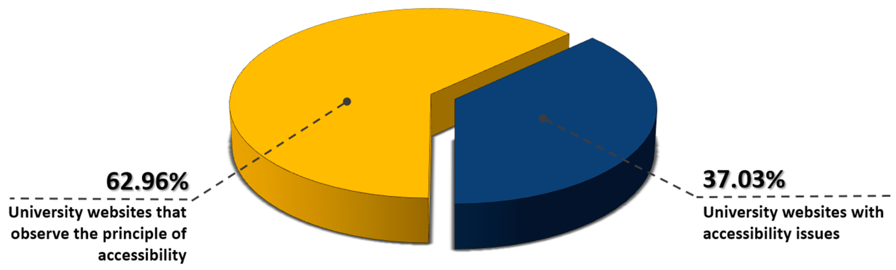 Sustainability 17 00181 g006